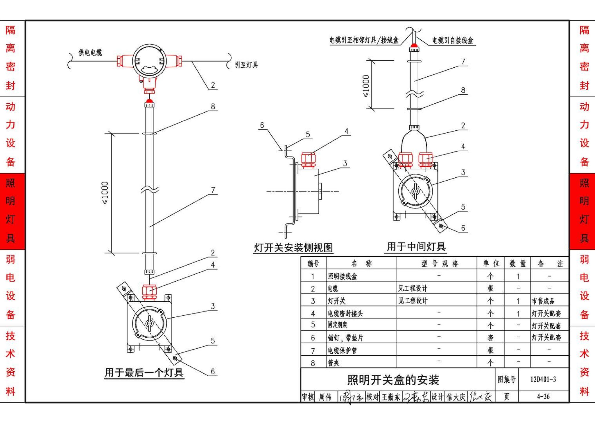 12D401-3--爆炸危险环境电气线路和电气设备安装