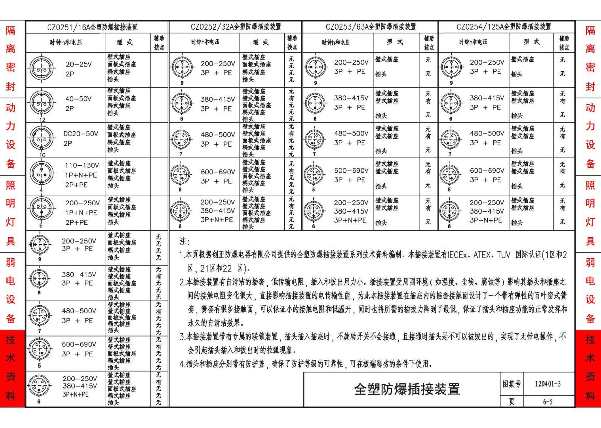 12D401-3--爆炸危险环境电气线路和电气设备安装