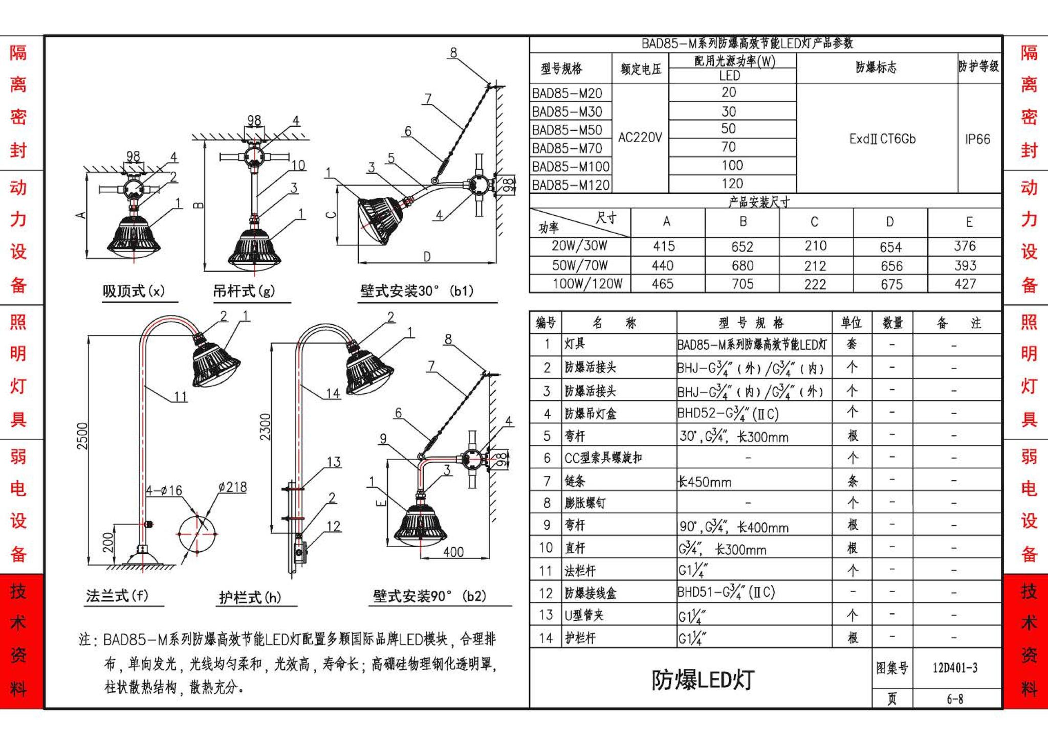 12D401-3--爆炸危险环境电气线路和电气设备安装