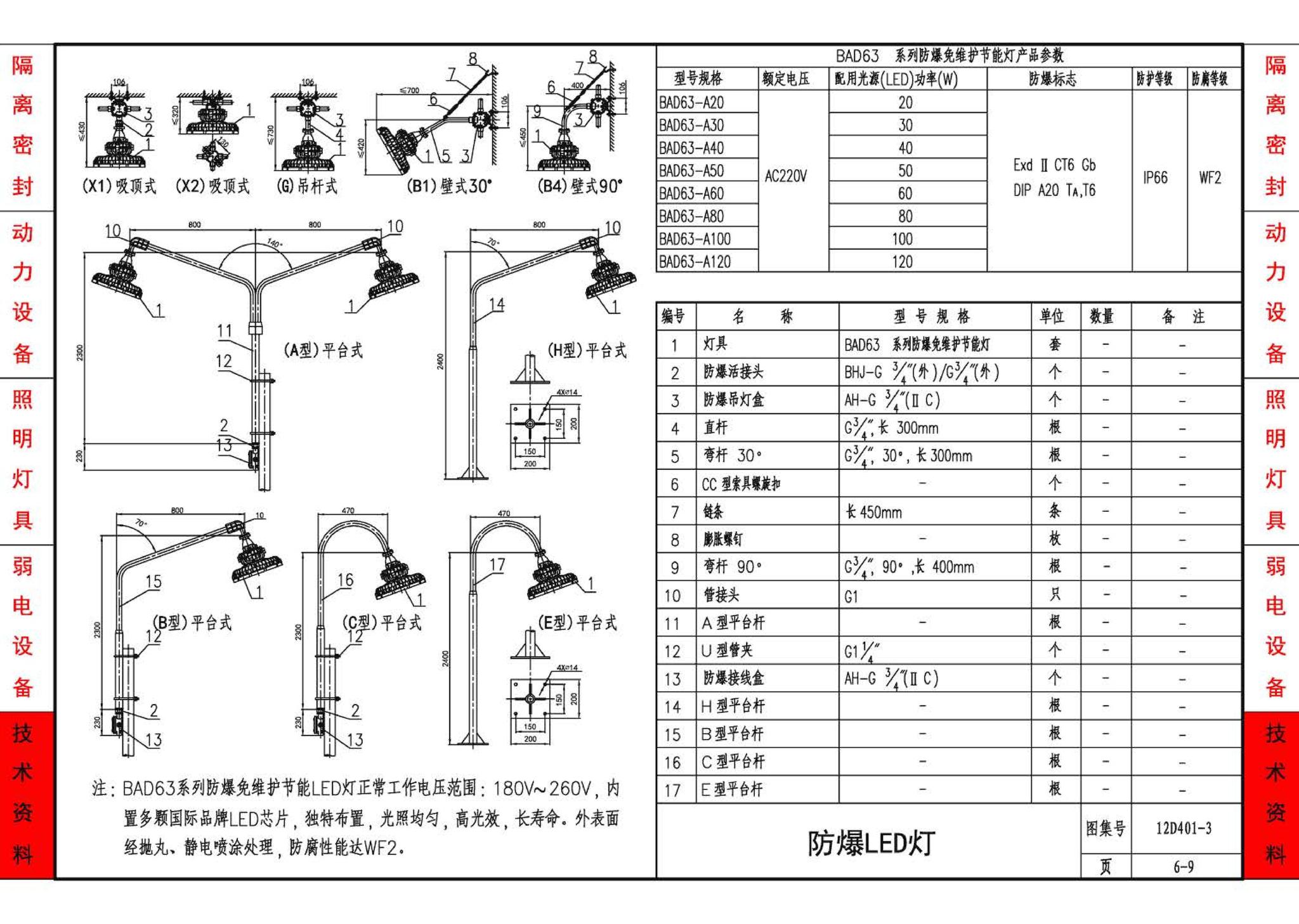 12D401-3--爆炸危险环境电气线路和电气设备安装