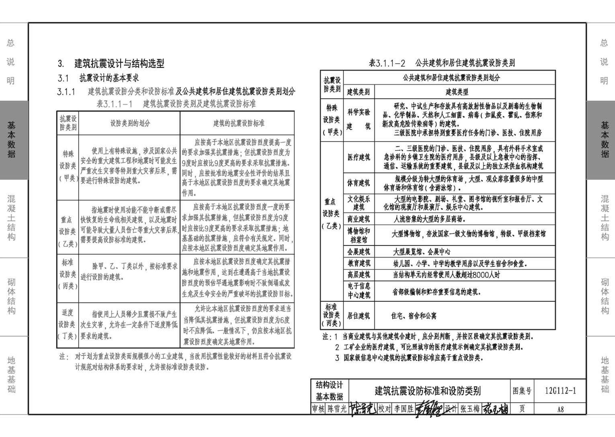 12G112-1--建筑结构设计常用数据（钢筋混凝土结构、砌体结构、地基基础）