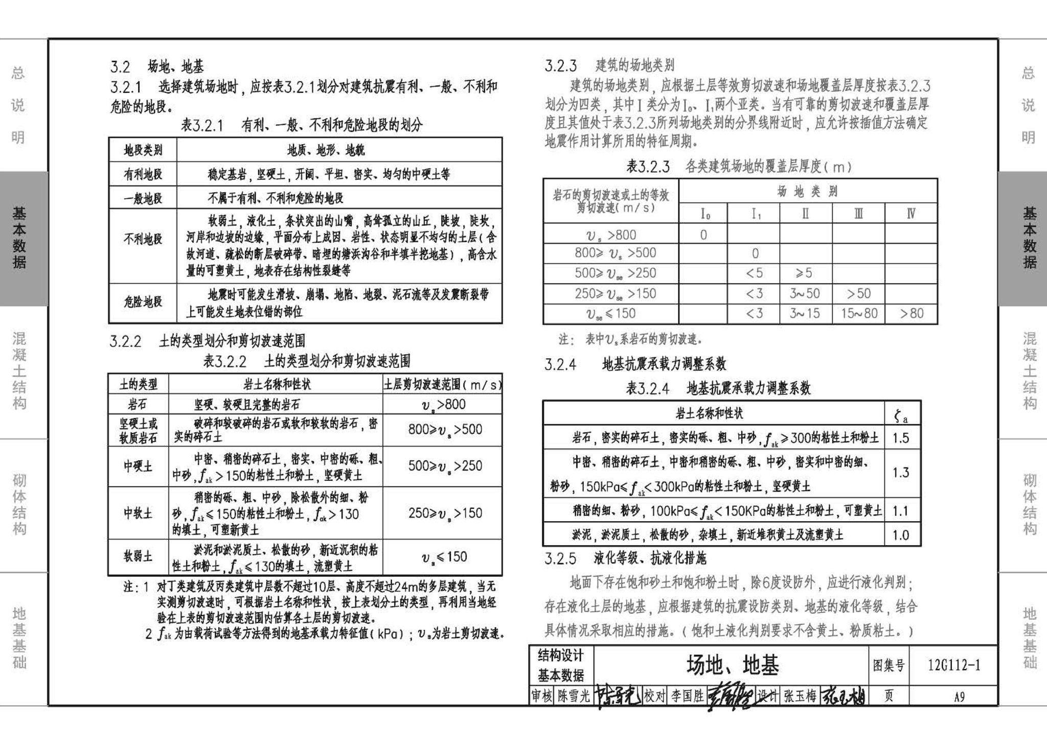 12G112-1--建筑结构设计常用数据（钢筋混凝土结构、砌体结构、地基基础）