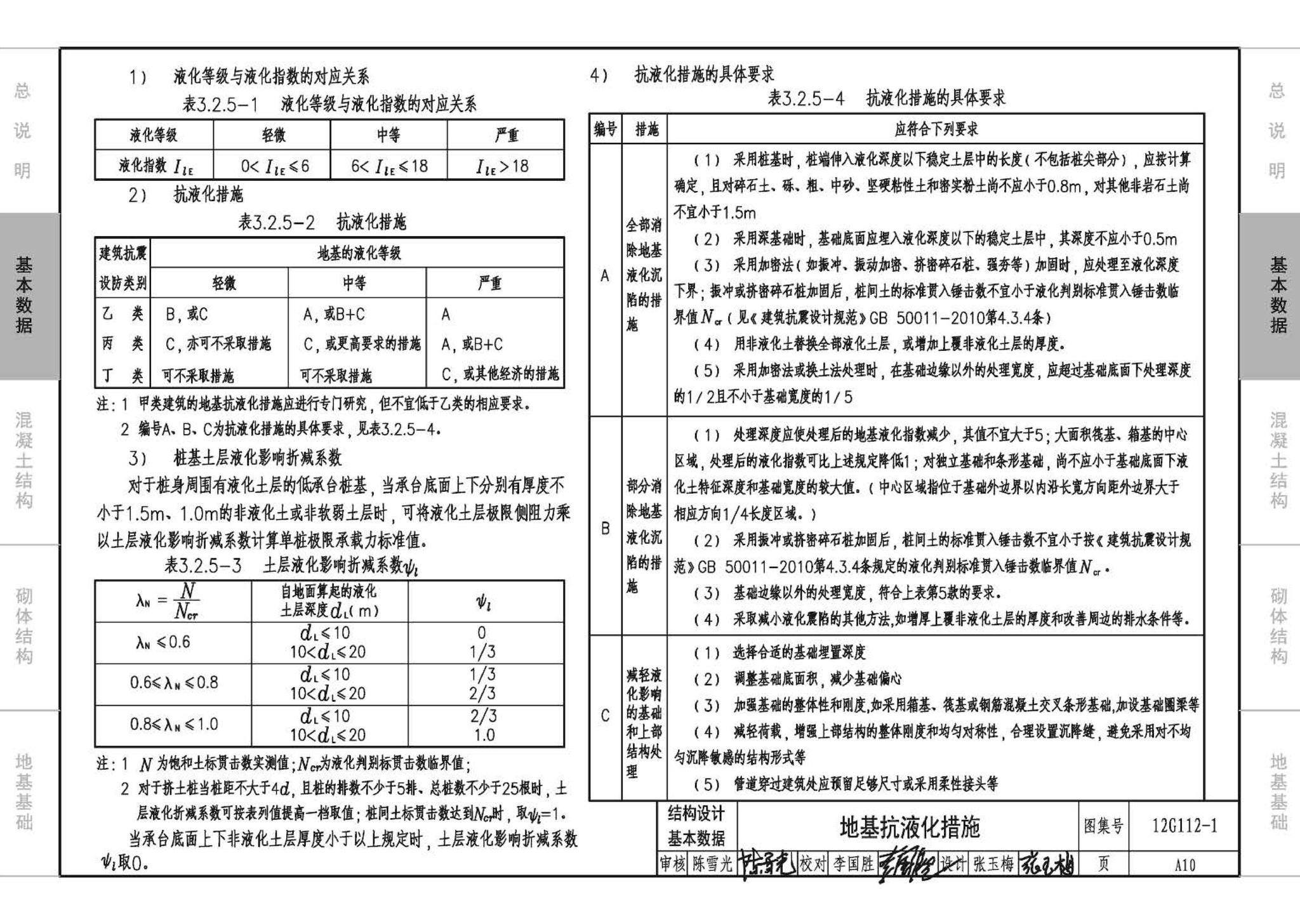 12G112-1--建筑结构设计常用数据（钢筋混凝土结构、砌体结构、地基基础）