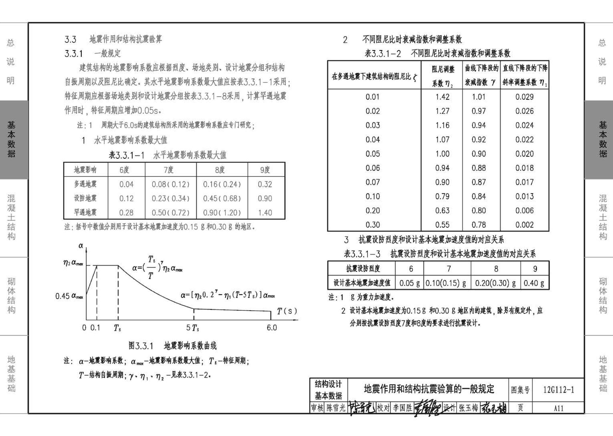 12G112-1--建筑结构设计常用数据（钢筋混凝土结构、砌体结构、地基基础）