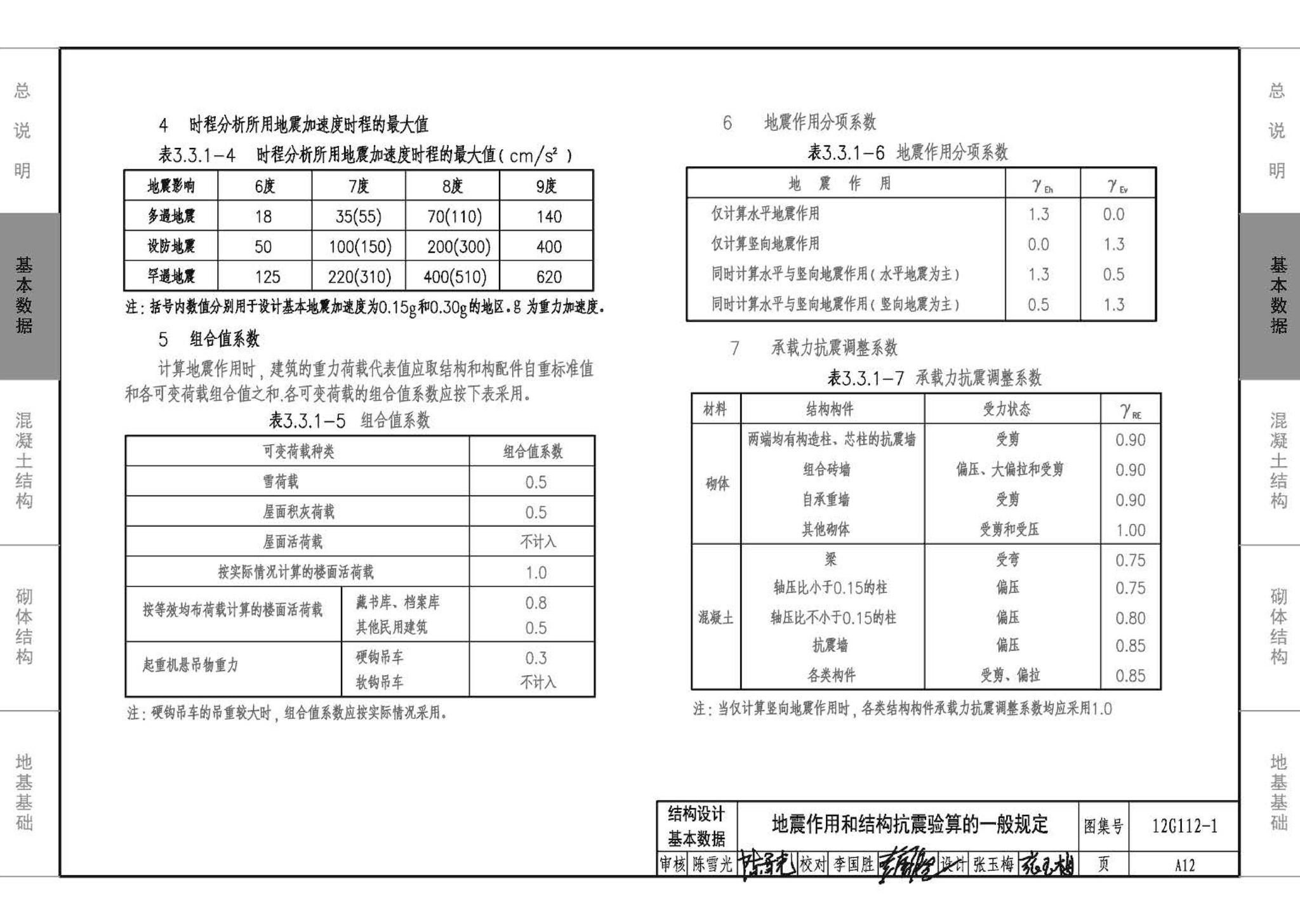 12G112-1--建筑结构设计常用数据（钢筋混凝土结构、砌体结构、地基基础）