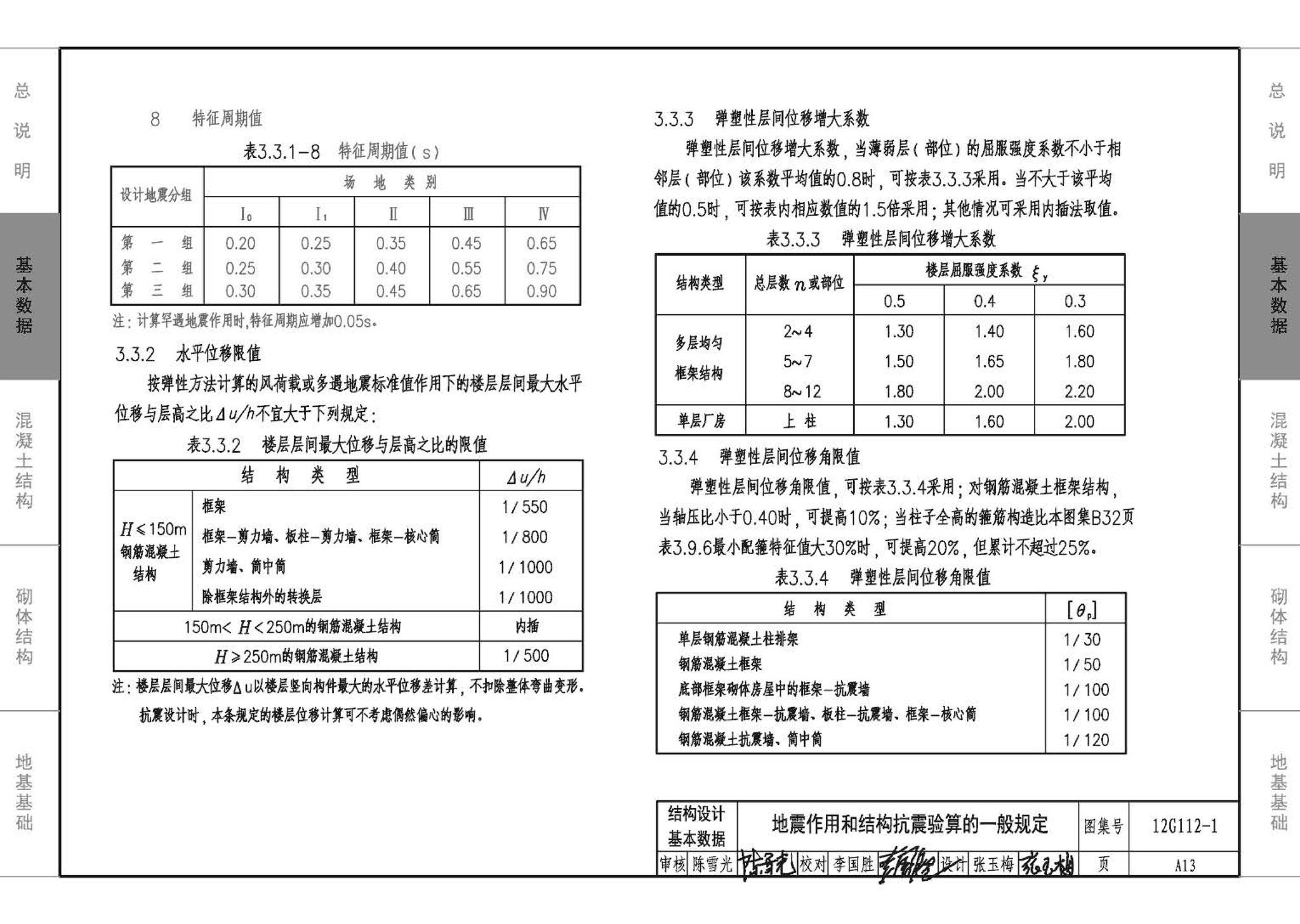 12G112-1--建筑结构设计常用数据（钢筋混凝土结构、砌体结构、地基基础）