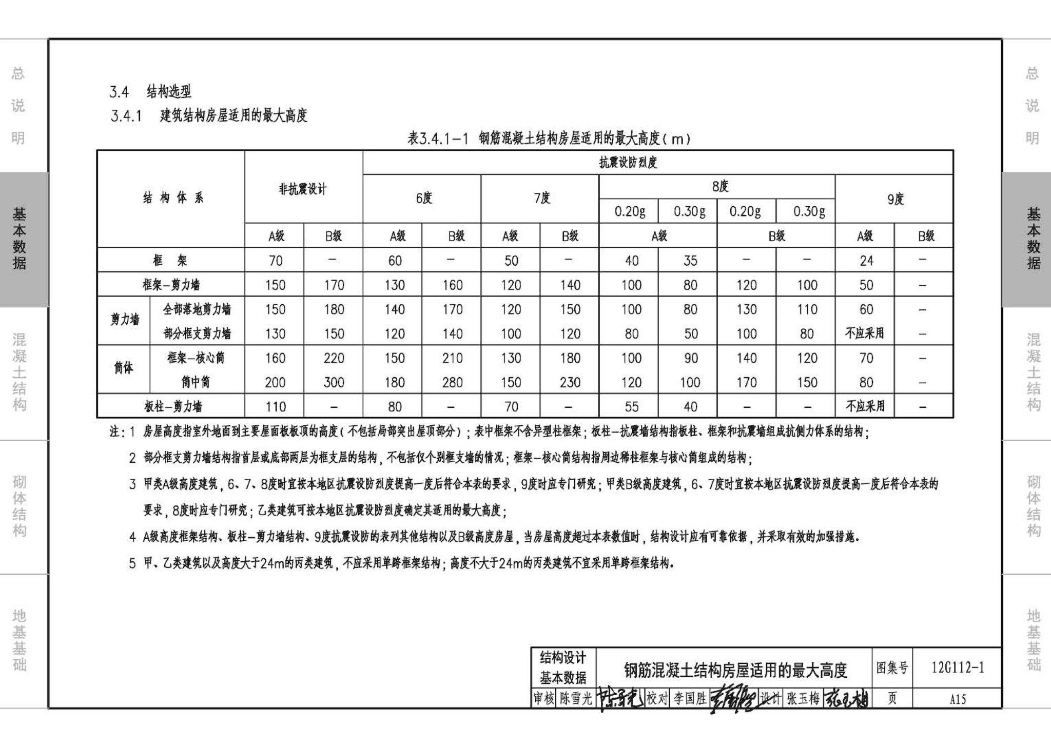 12G112-1--建筑结构设计常用数据（钢筋混凝土结构、砌体结构、地基基础）