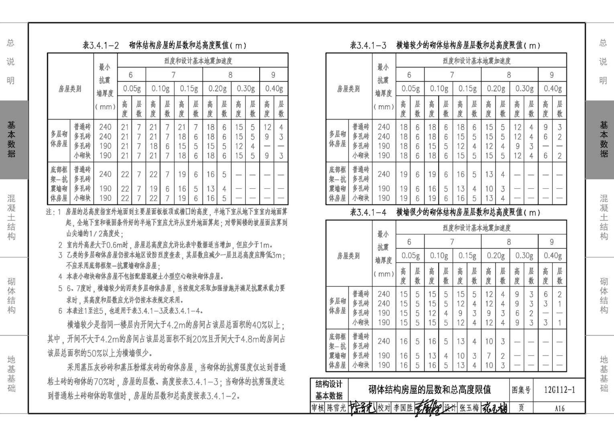 12G112-1--建筑结构设计常用数据（钢筋混凝土结构、砌体结构、地基基础）