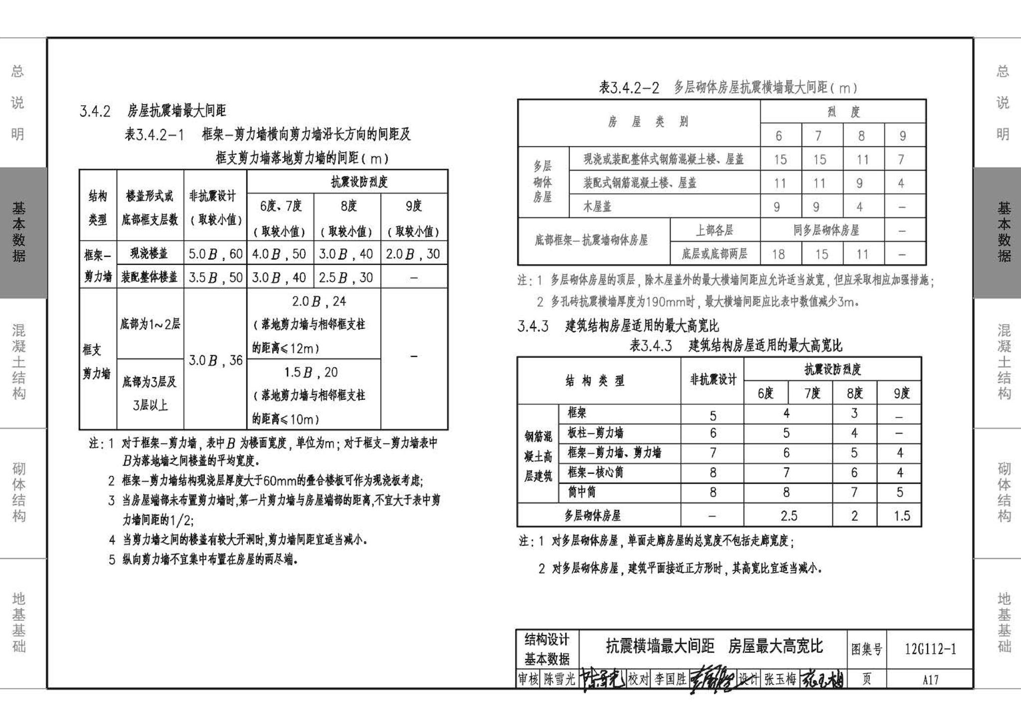 12G112-1--建筑结构设计常用数据（钢筋混凝土结构、砌体结构、地基基础）