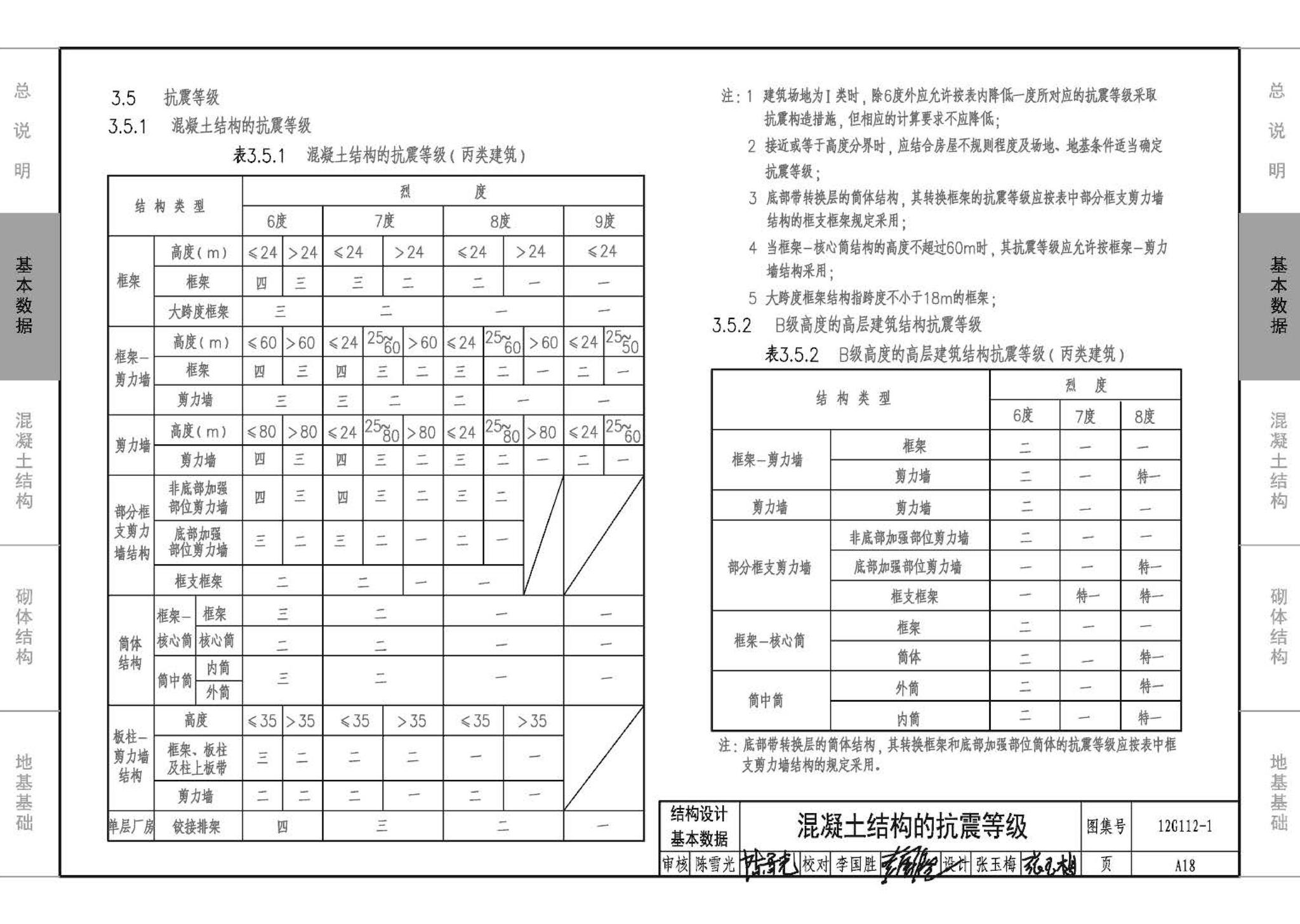 12G112-1--建筑结构设计常用数据（钢筋混凝土结构、砌体结构、地基基础）