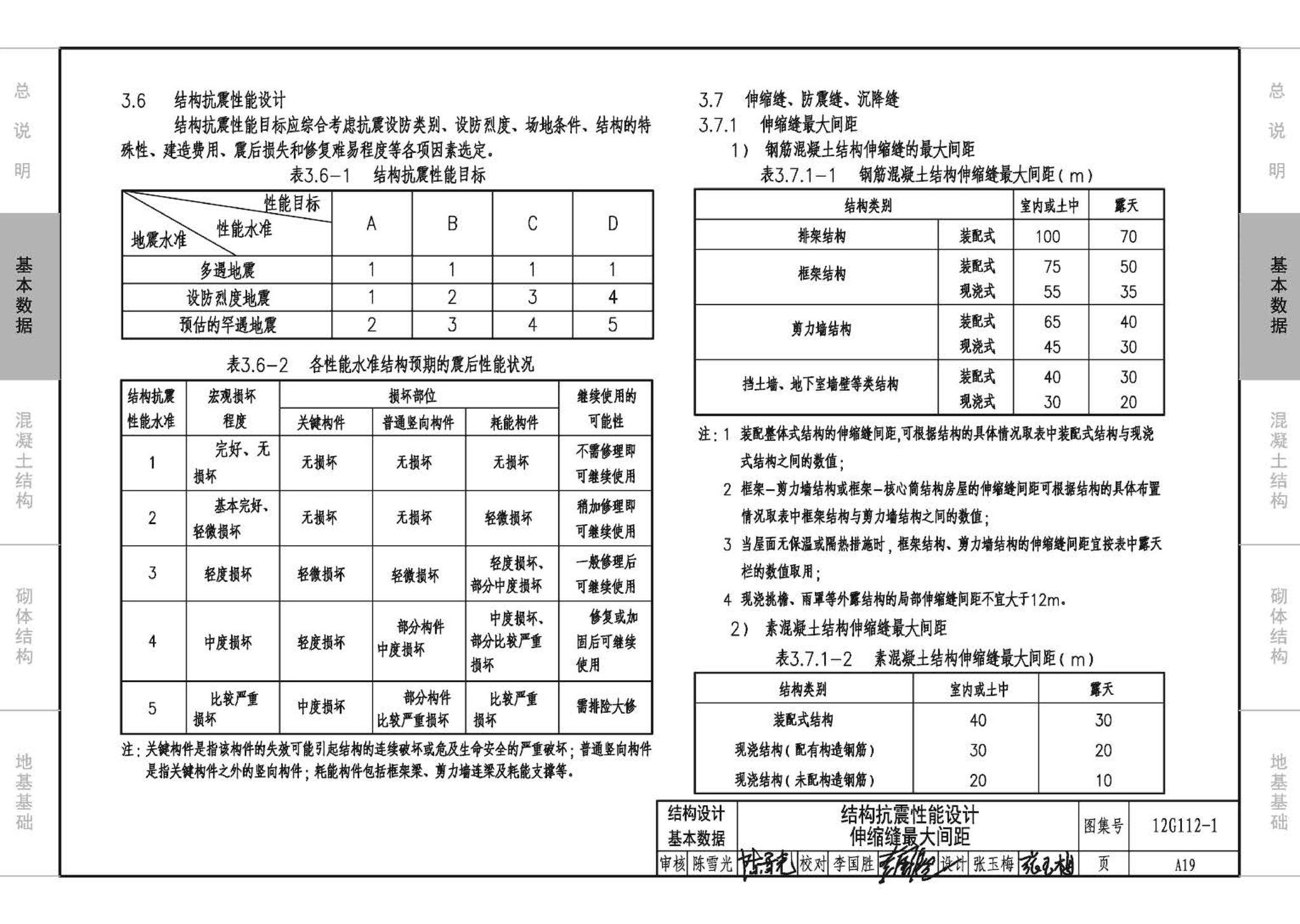 12G112-1--建筑结构设计常用数据（钢筋混凝土结构、砌体结构、地基基础）