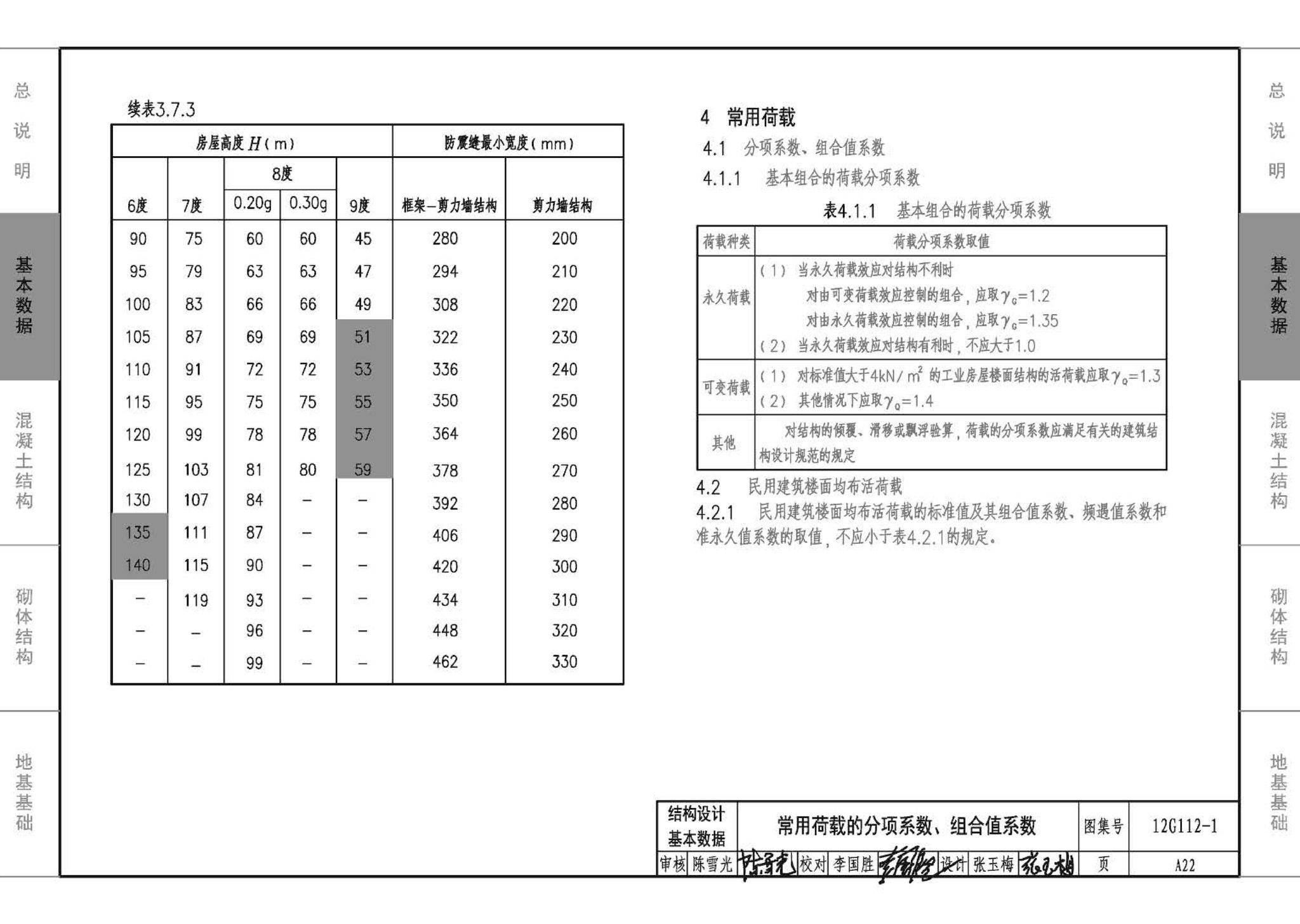 12G112-1--建筑结构设计常用数据（钢筋混凝土结构、砌体结构、地基基础）