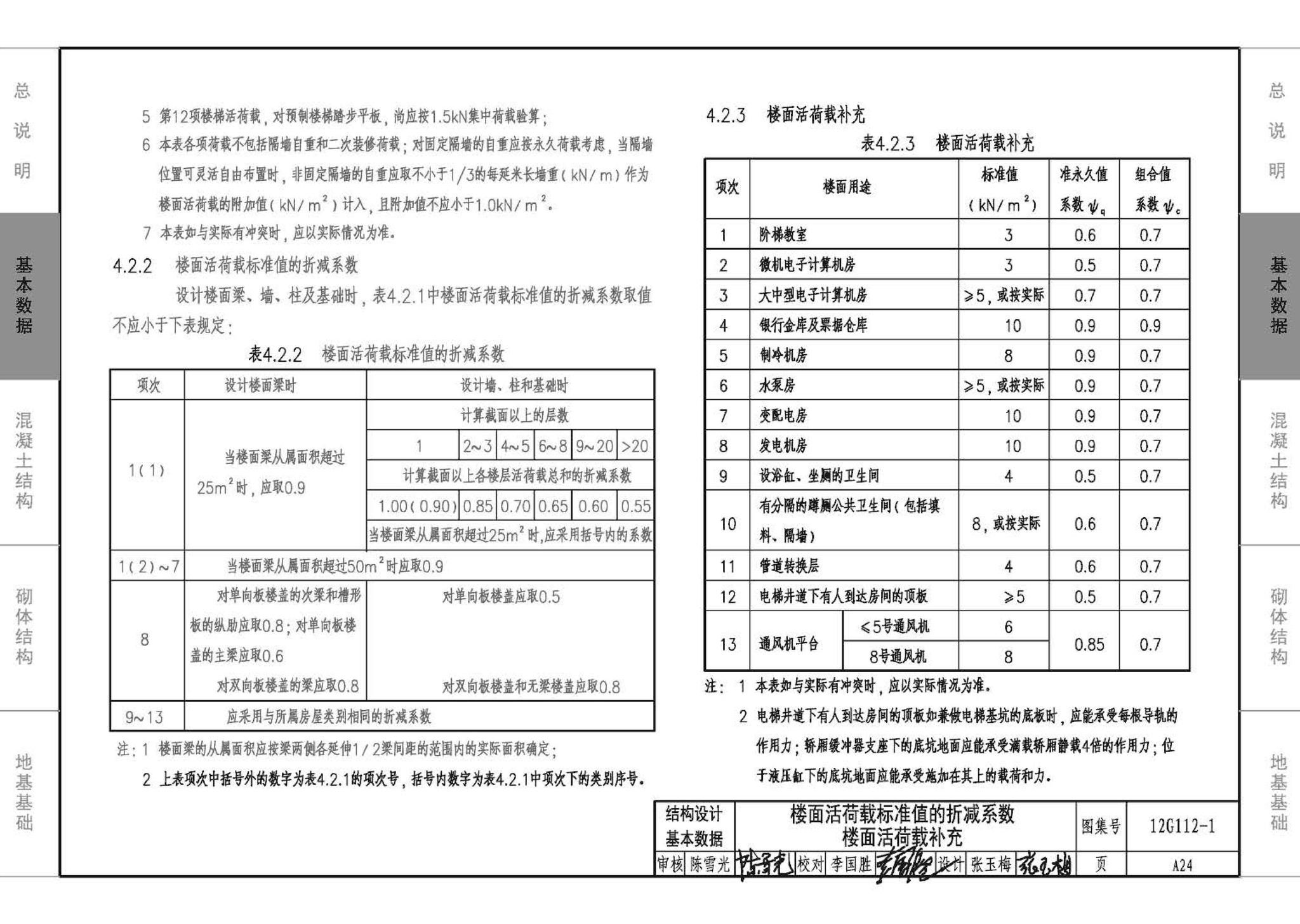 12G112-1--建筑结构设计常用数据（钢筋混凝土结构、砌体结构、地基基础）