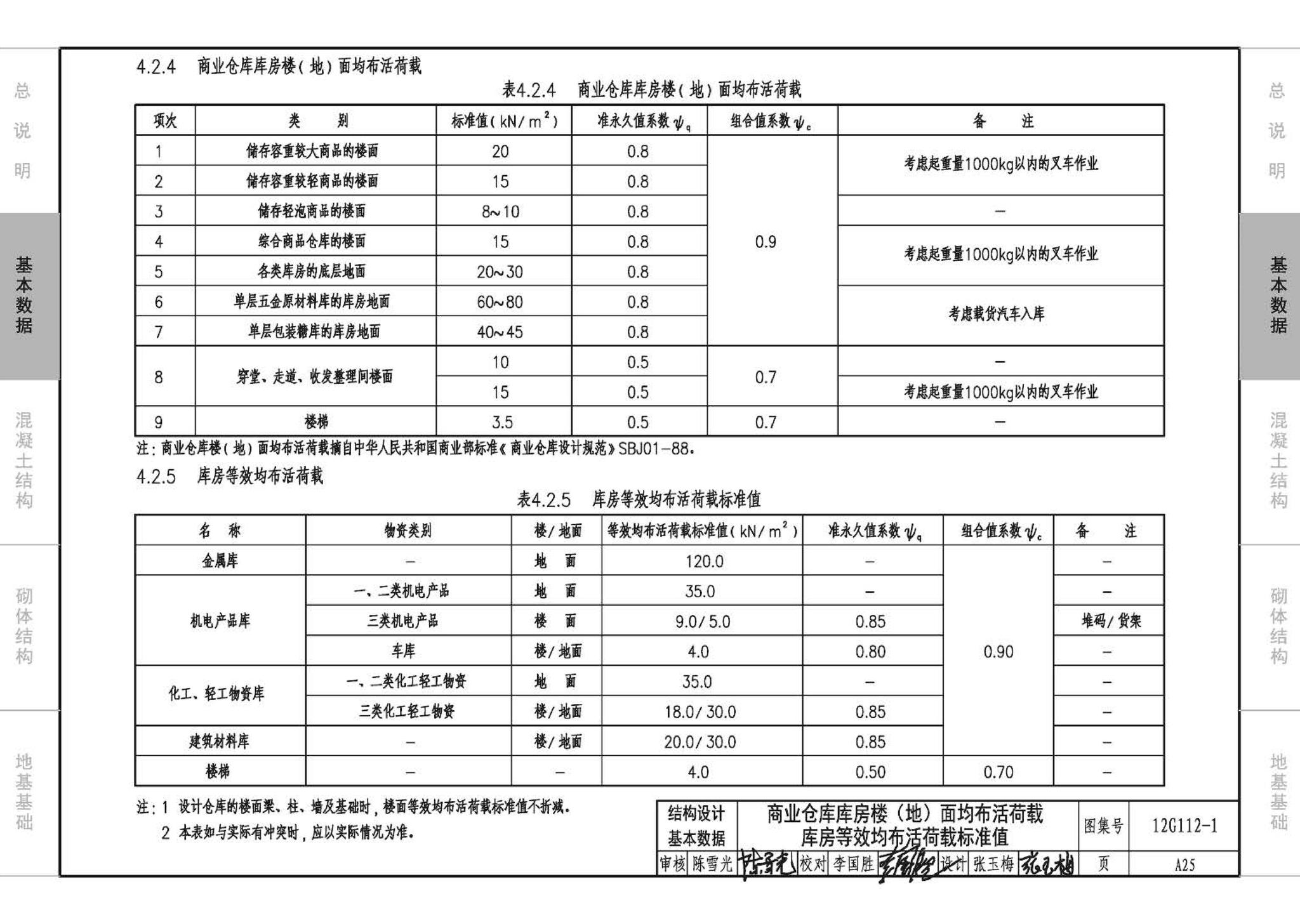 12G112-1--建筑结构设计常用数据（钢筋混凝土结构、砌体结构、地基基础）