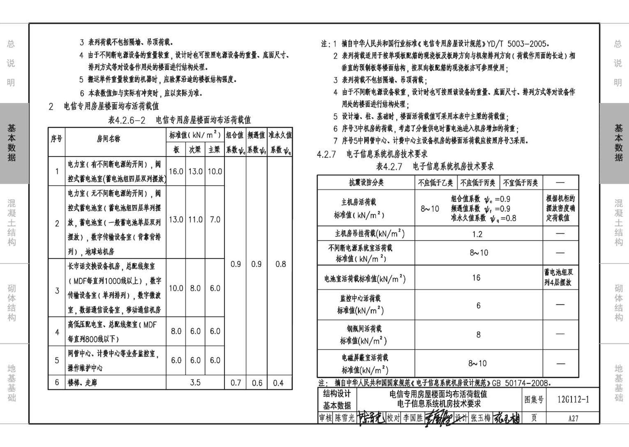 12G112-1--建筑结构设计常用数据（钢筋混凝土结构、砌体结构、地基基础）