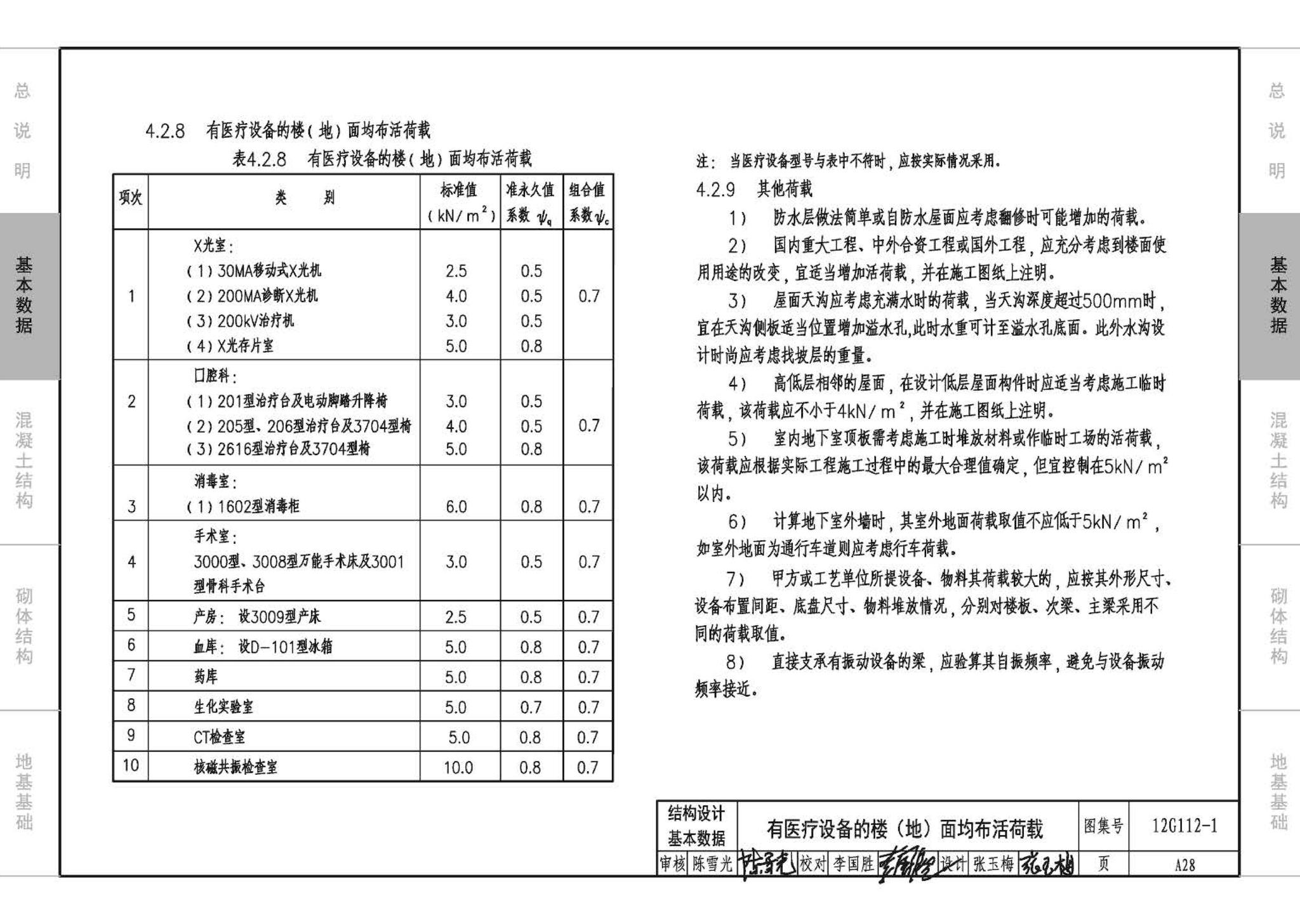 12G112-1--建筑结构设计常用数据（钢筋混凝土结构、砌体结构、地基基础）