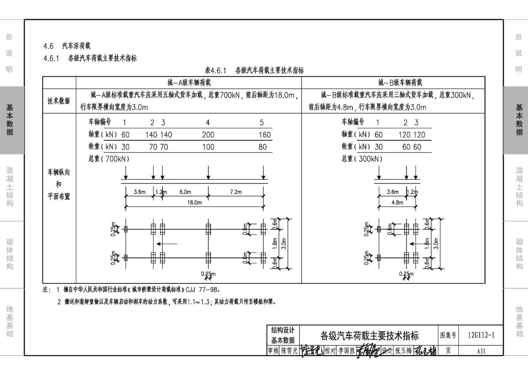 12G112-1--建筑结构设计常用数据（钢筋混凝土结构、砌体结构、地基基础）