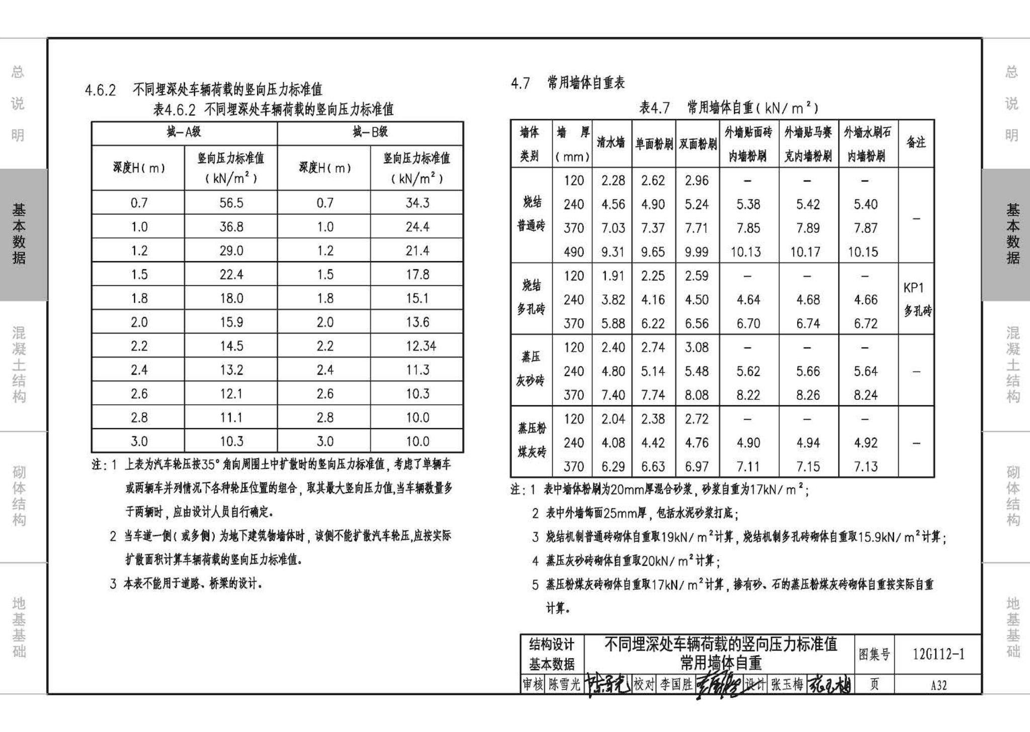 12G112-1--建筑结构设计常用数据（钢筋混凝土结构、砌体结构、地基基础）