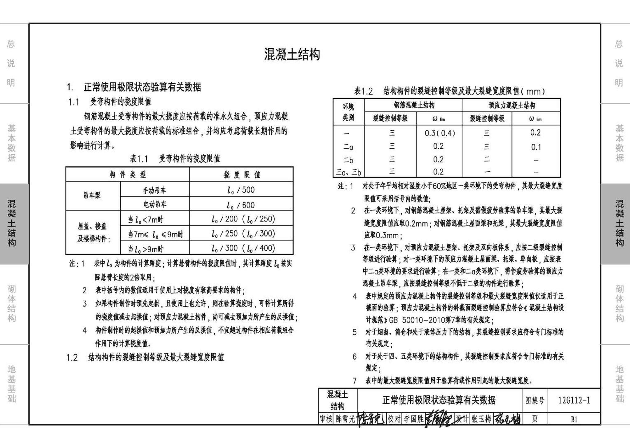 12G112-1--建筑结构设计常用数据（钢筋混凝土结构、砌体结构、地基基础）