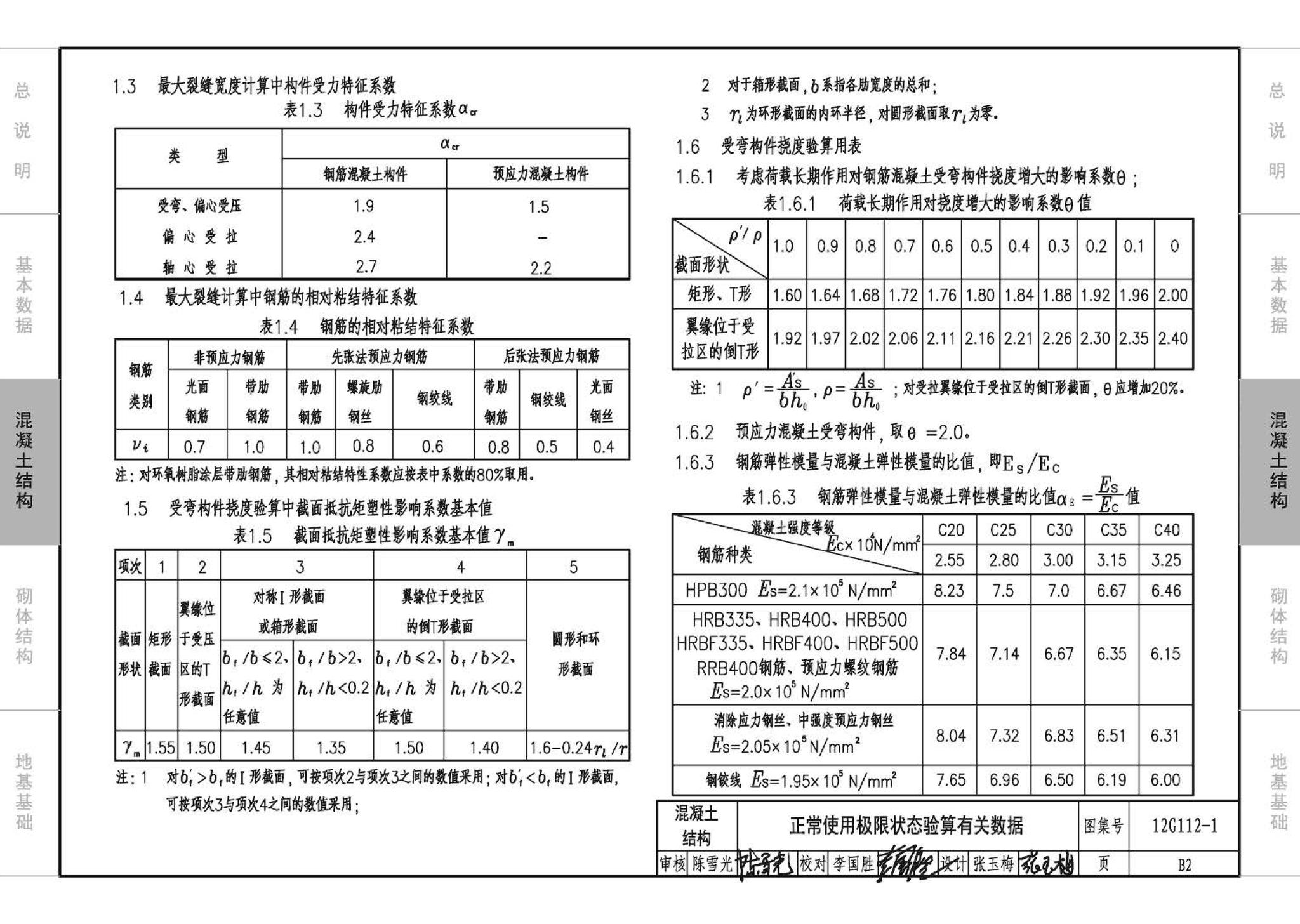 12G112-1--建筑结构设计常用数据（钢筋混凝土结构、砌体结构、地基基础）