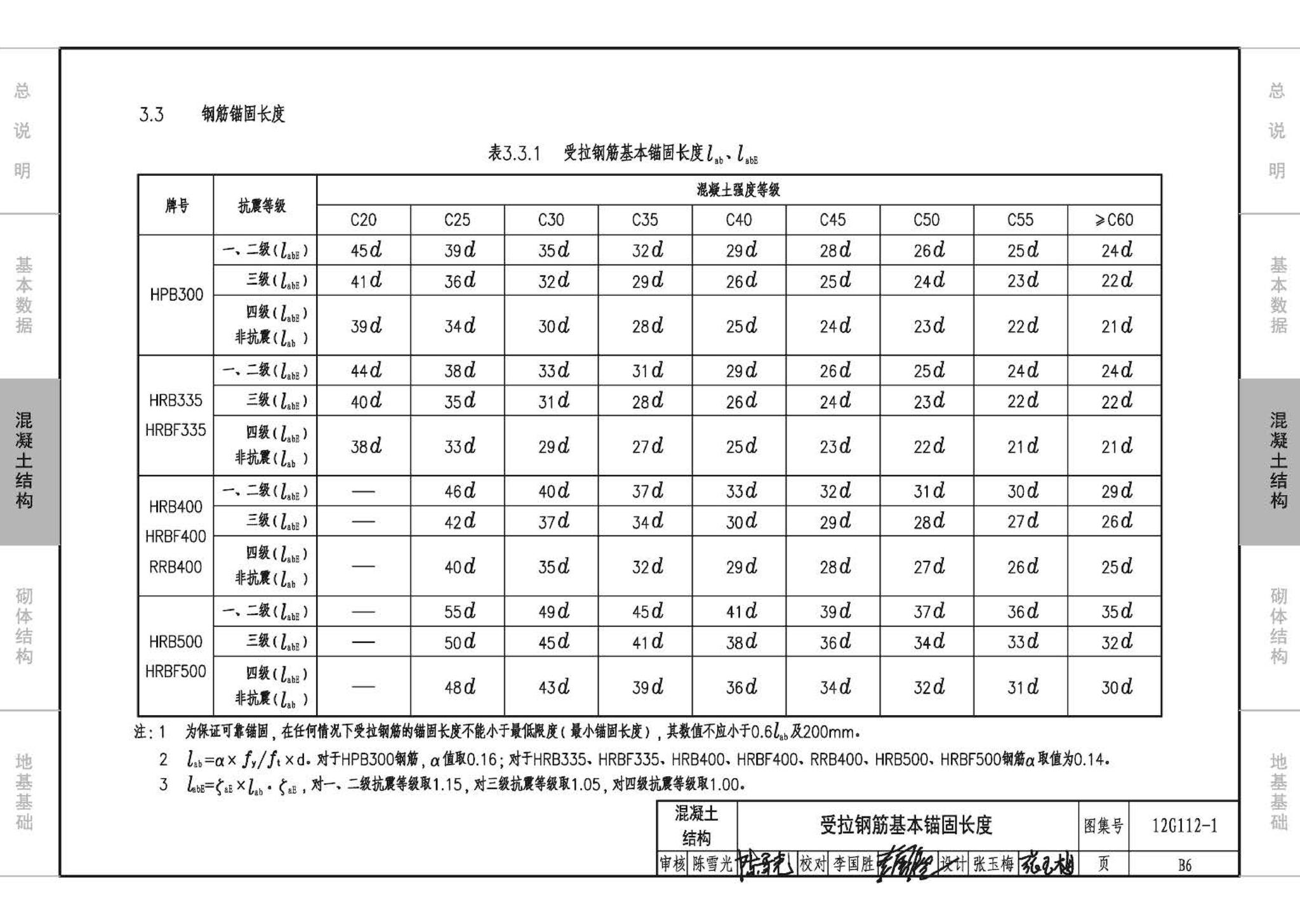 12G112-1--建筑结构设计常用数据（钢筋混凝土结构、砌体结构、地基基础）