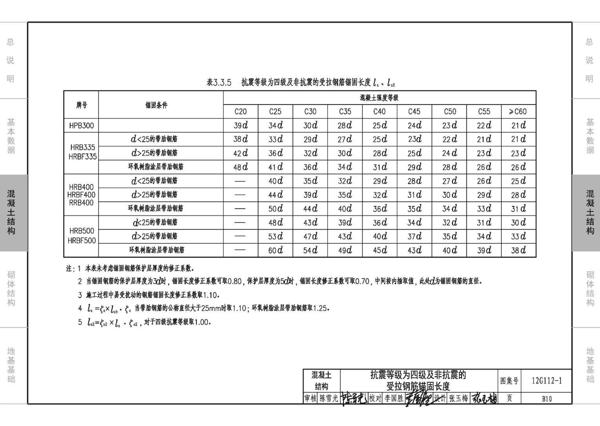 12G112-1--建筑结构设计常用数据（钢筋混凝土结构、砌体结构、地基基础）