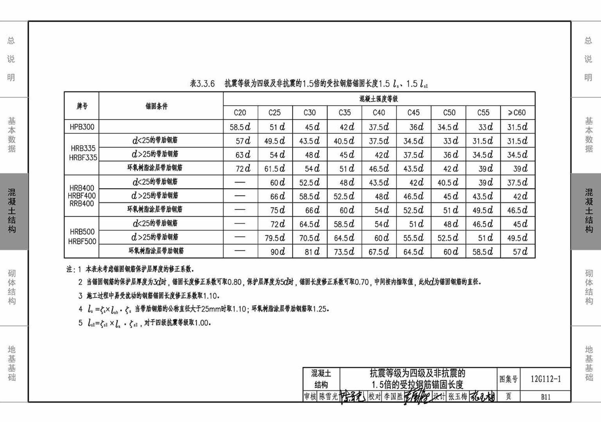 12G112-1--建筑结构设计常用数据（钢筋混凝土结构、砌体结构、地基基础）