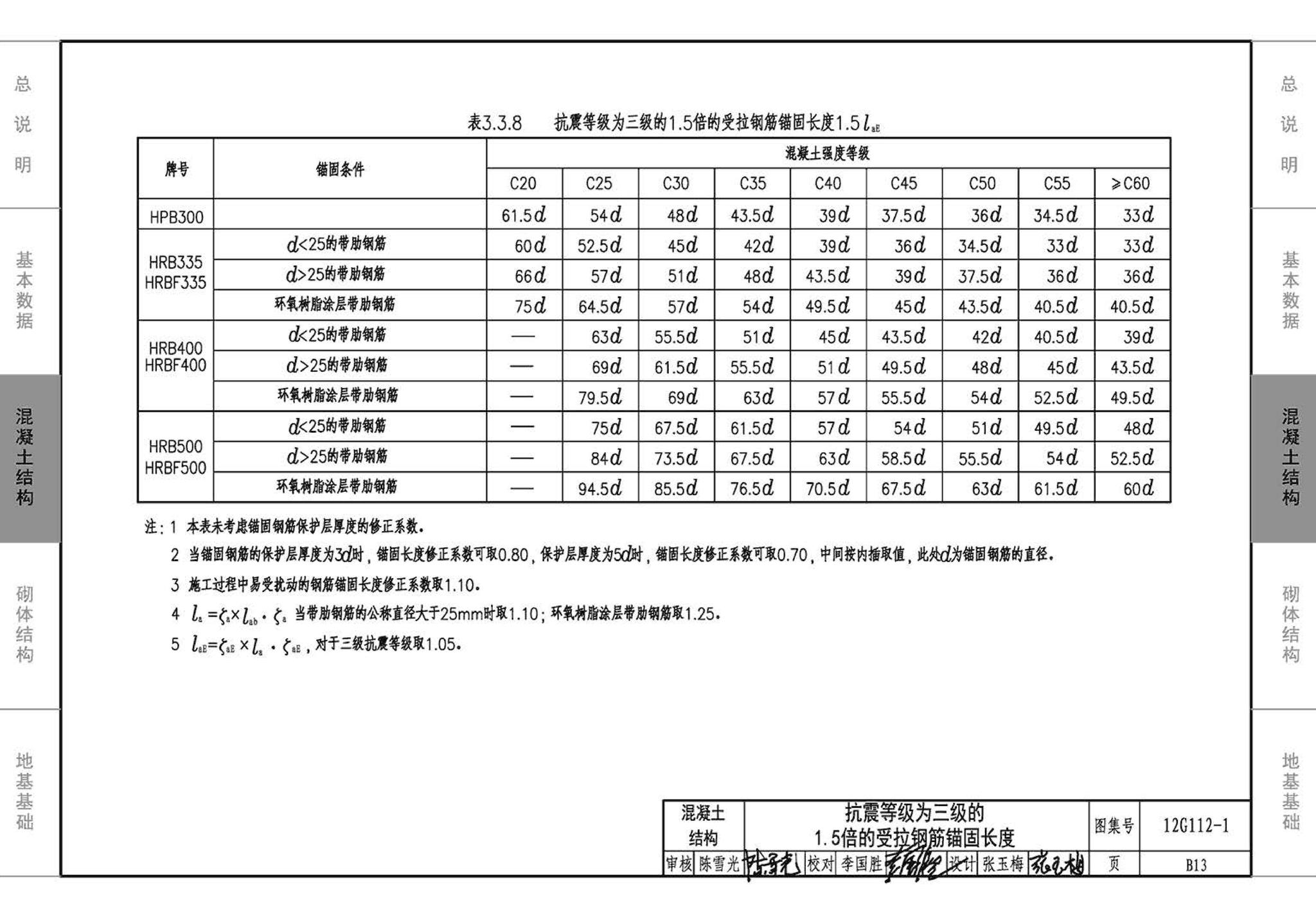 12G112-1--建筑结构设计常用数据（钢筋混凝土结构、砌体结构、地基基础）