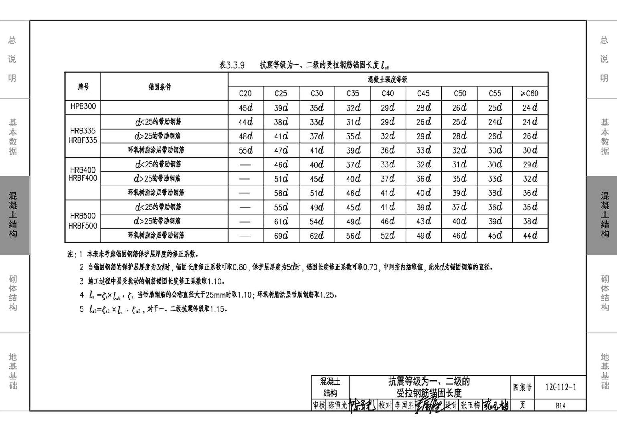 12G112-1--建筑结构设计常用数据（钢筋混凝土结构、砌体结构、地基基础）