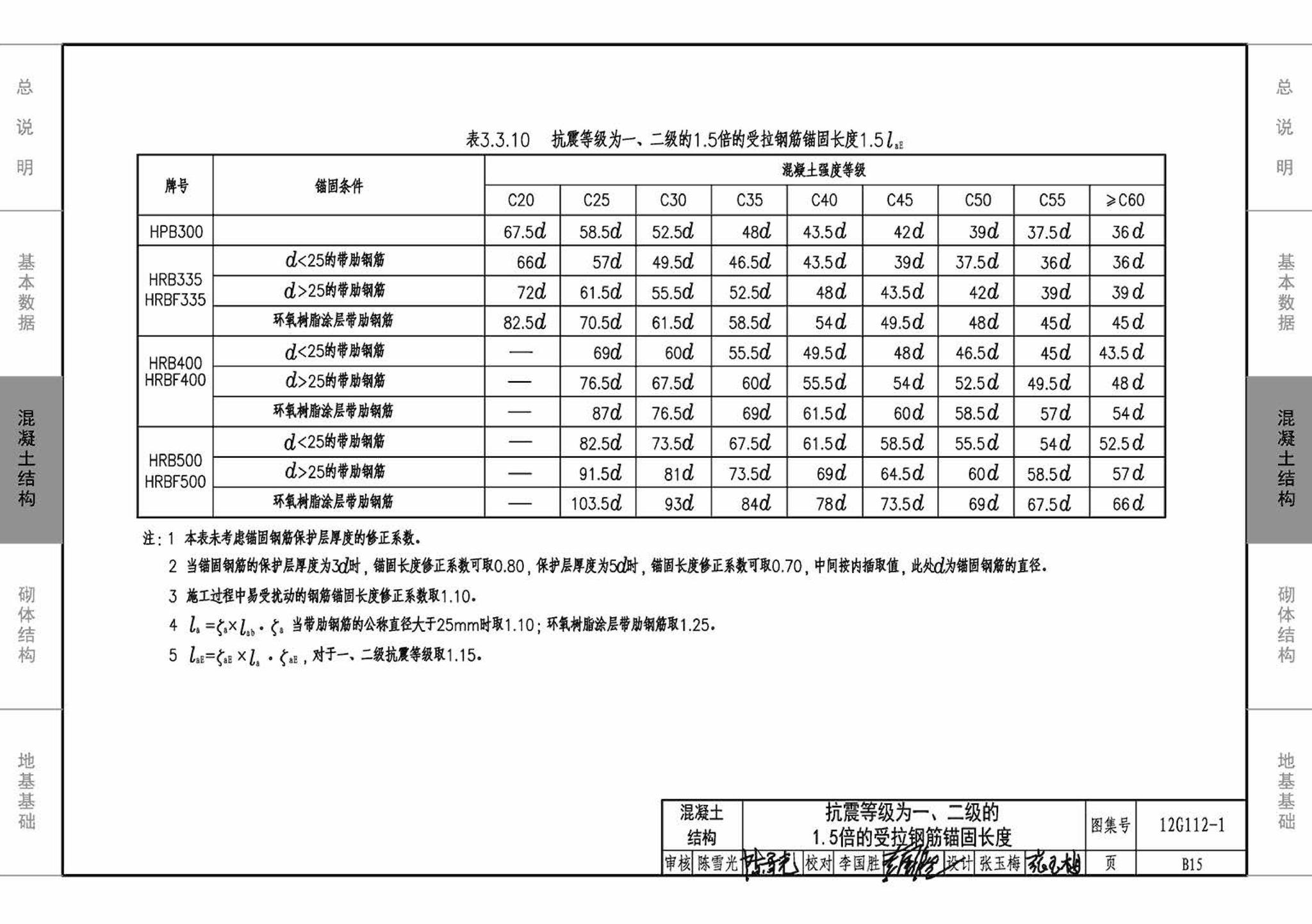 12G112-1--建筑结构设计常用数据（钢筋混凝土结构、砌体结构、地基基础）