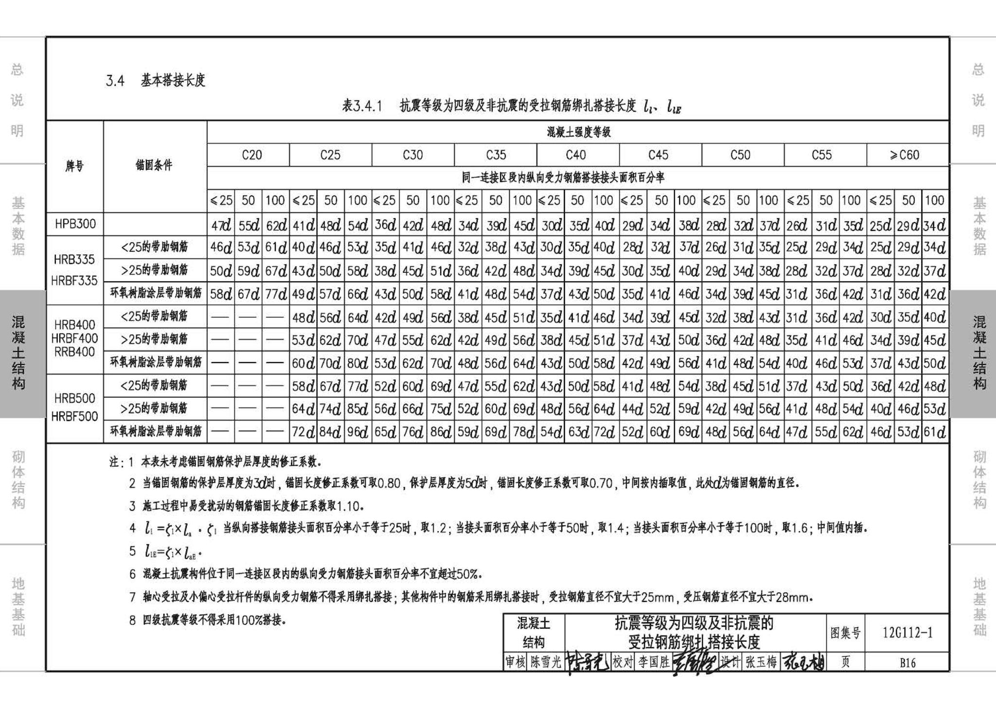 12G112-1--建筑结构设计常用数据（钢筋混凝土结构、砌体结构、地基基础）