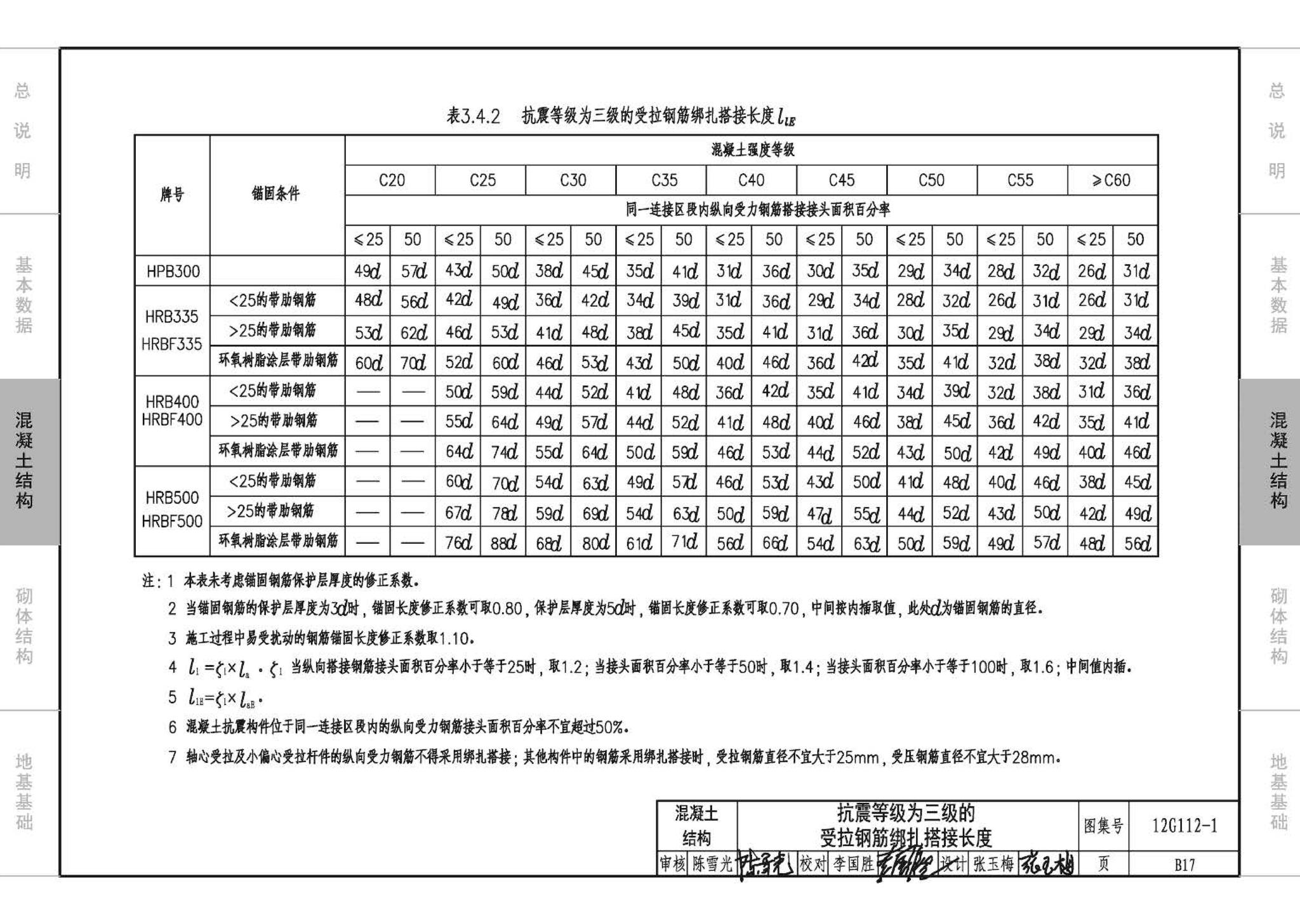 12G112-1--建筑结构设计常用数据（钢筋混凝土结构、砌体结构、地基基础）