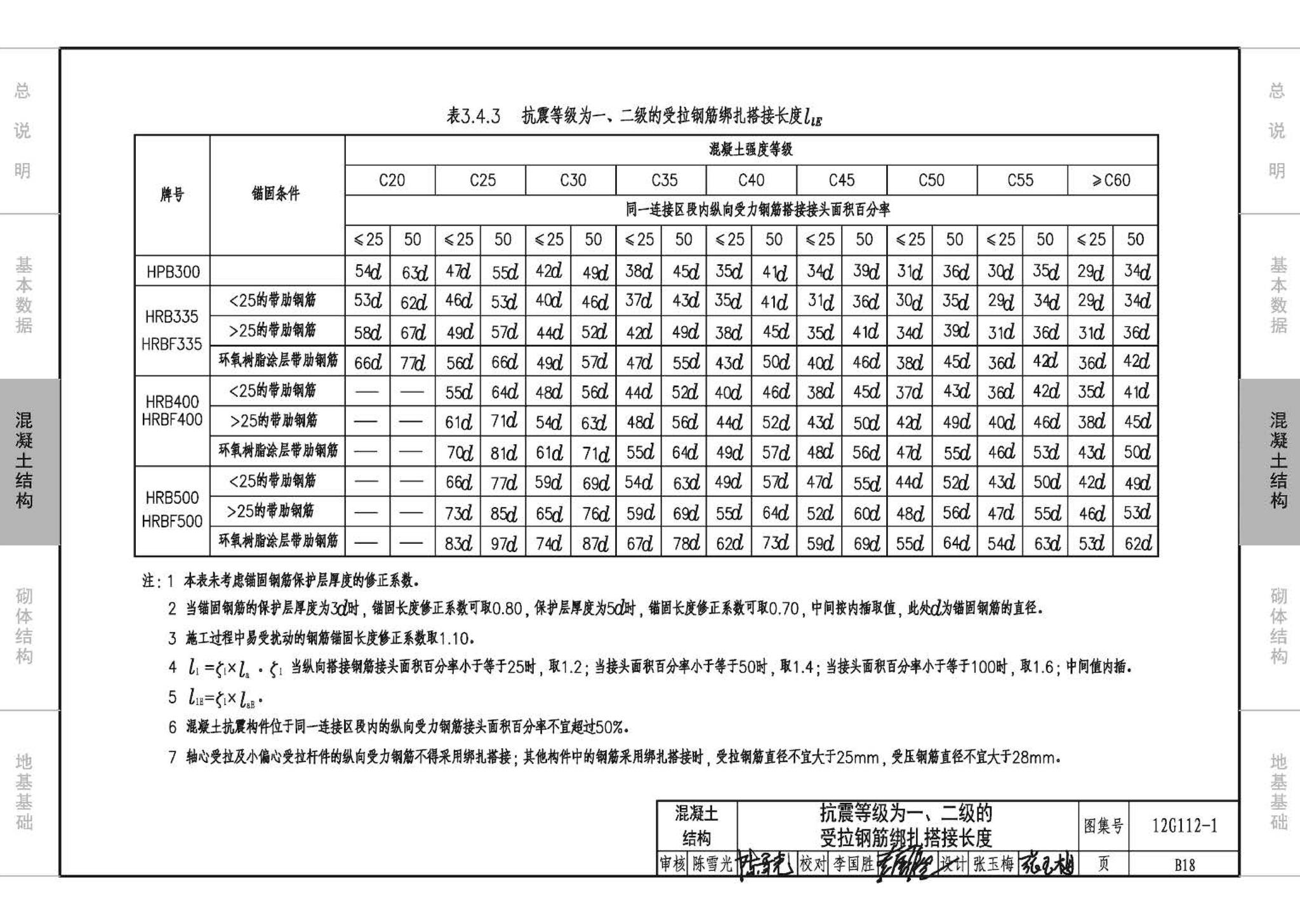 12G112-1--建筑结构设计常用数据（钢筋混凝土结构、砌体结构、地基基础）