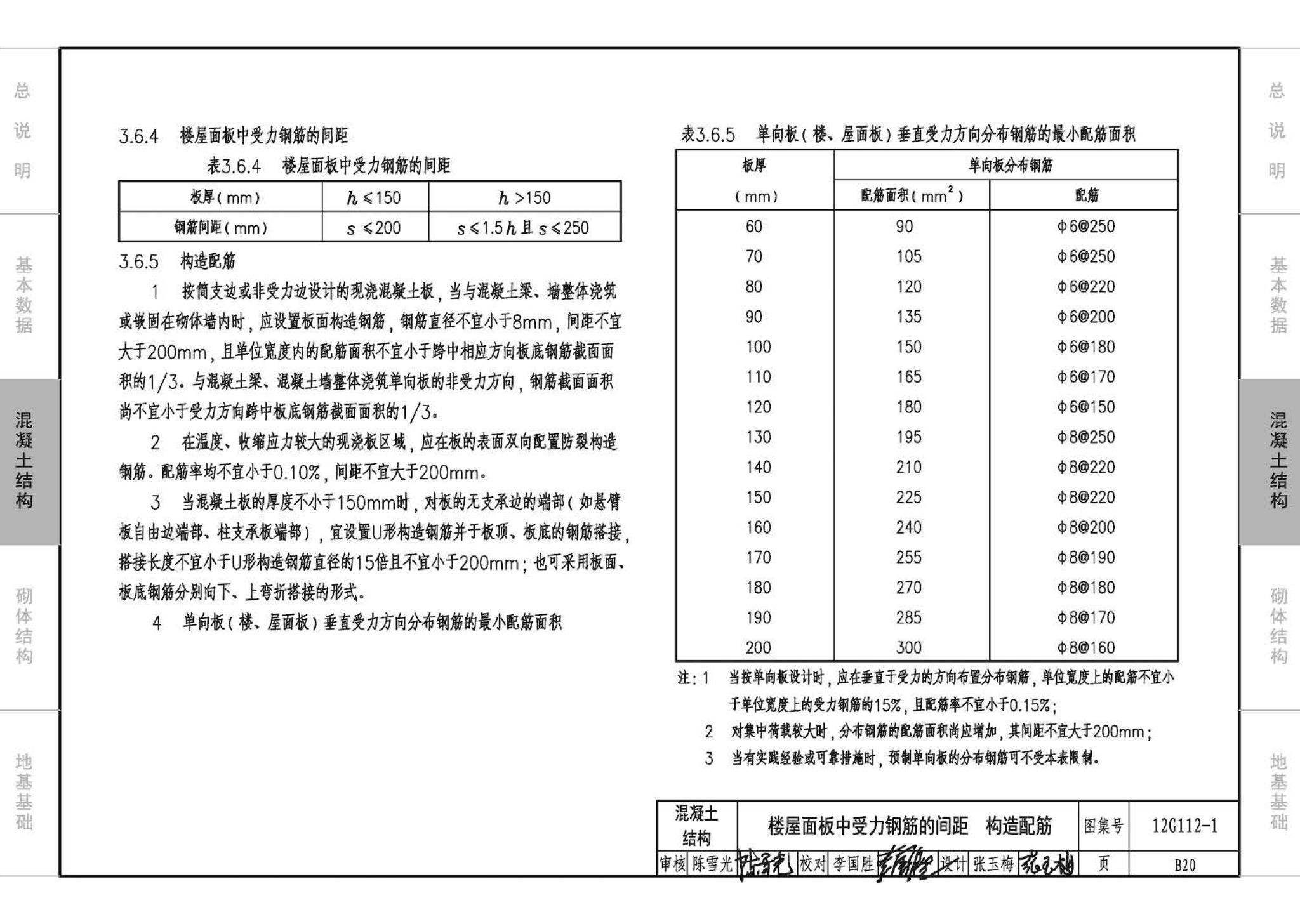 12G112-1--建筑结构设计常用数据（钢筋混凝土结构、砌体结构、地基基础）