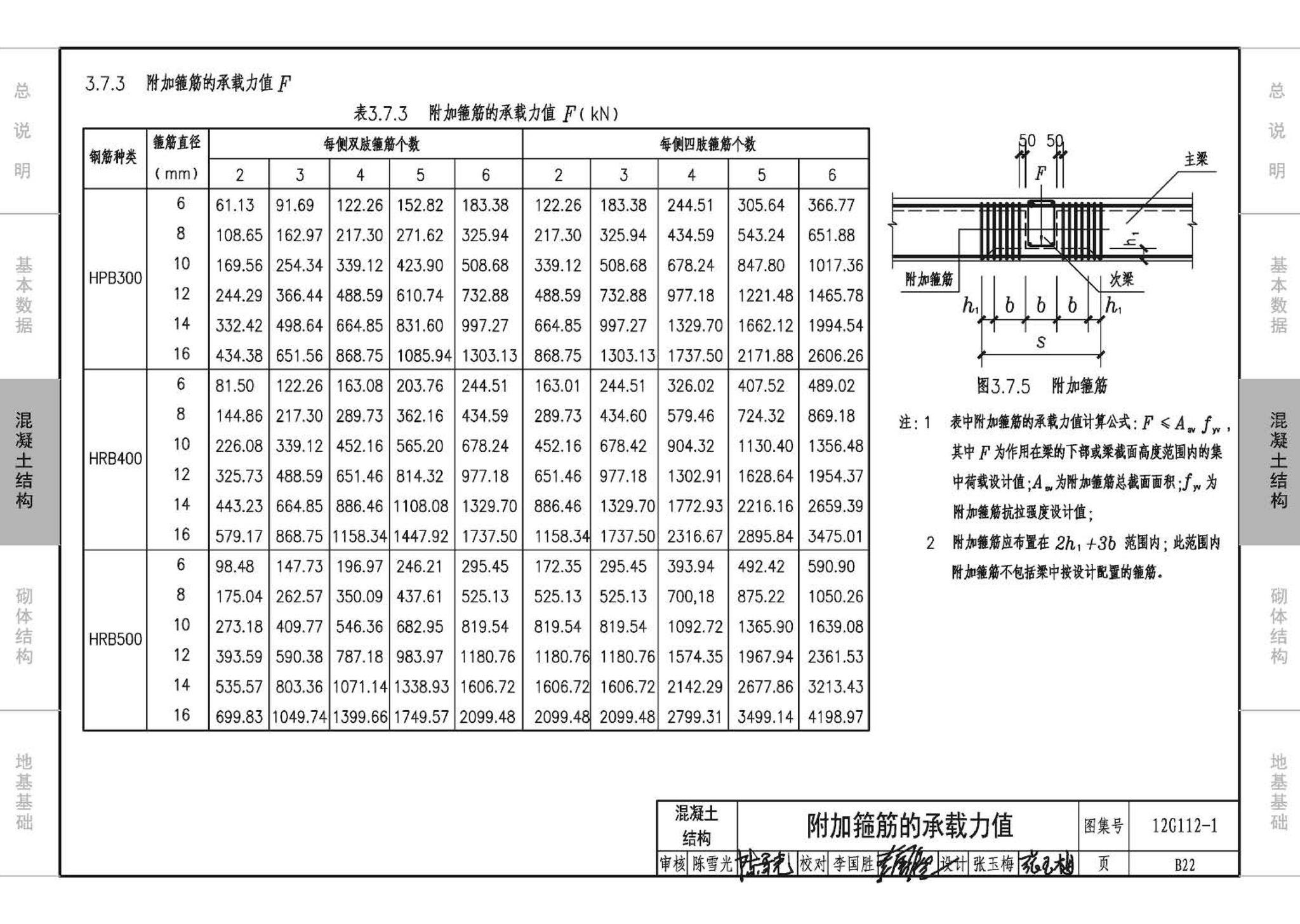 12G112-1--建筑结构设计常用数据（钢筋混凝土结构、砌体结构、地基基础）