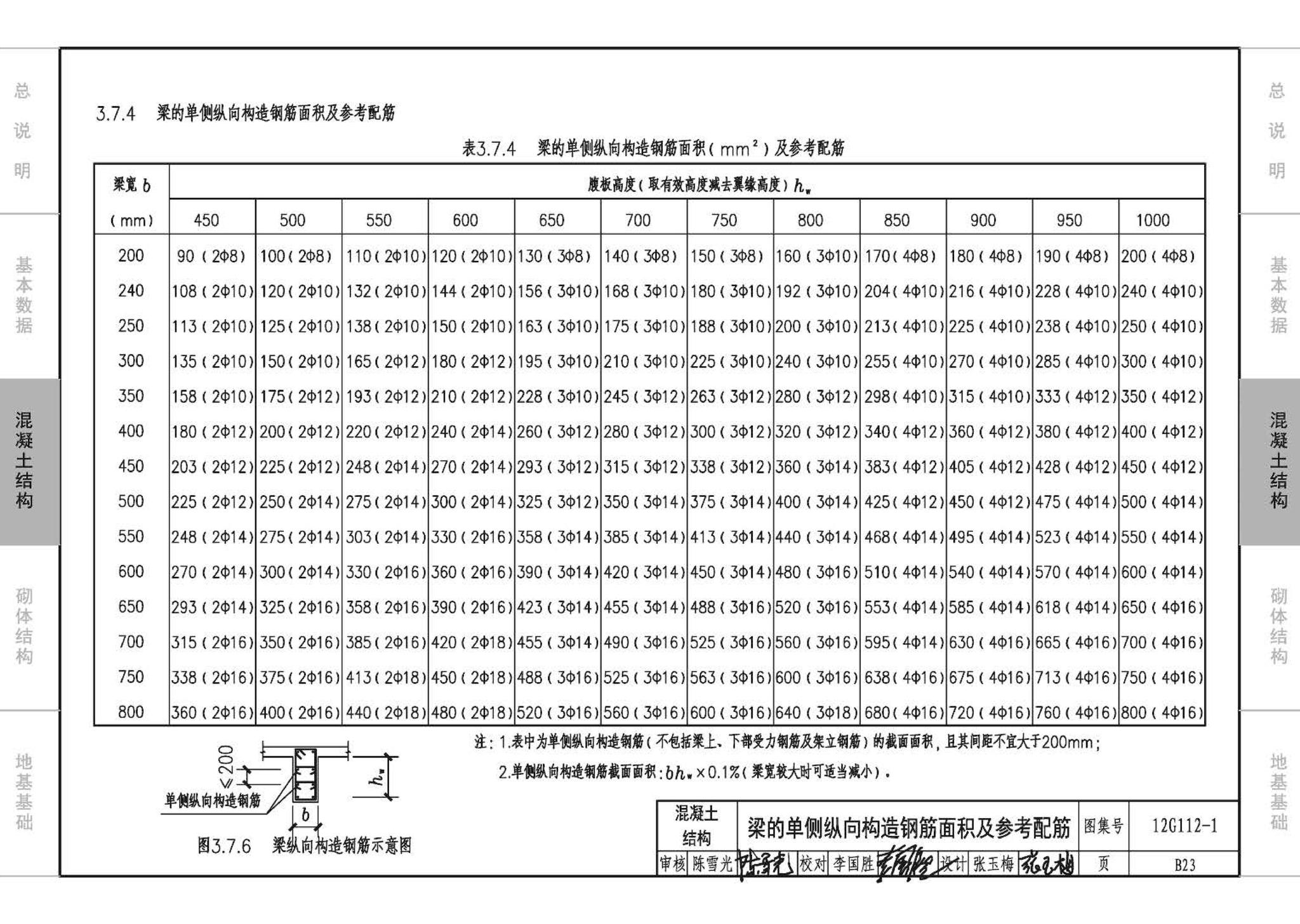 12G112-1--建筑结构设计常用数据（钢筋混凝土结构、砌体结构、地基基础）