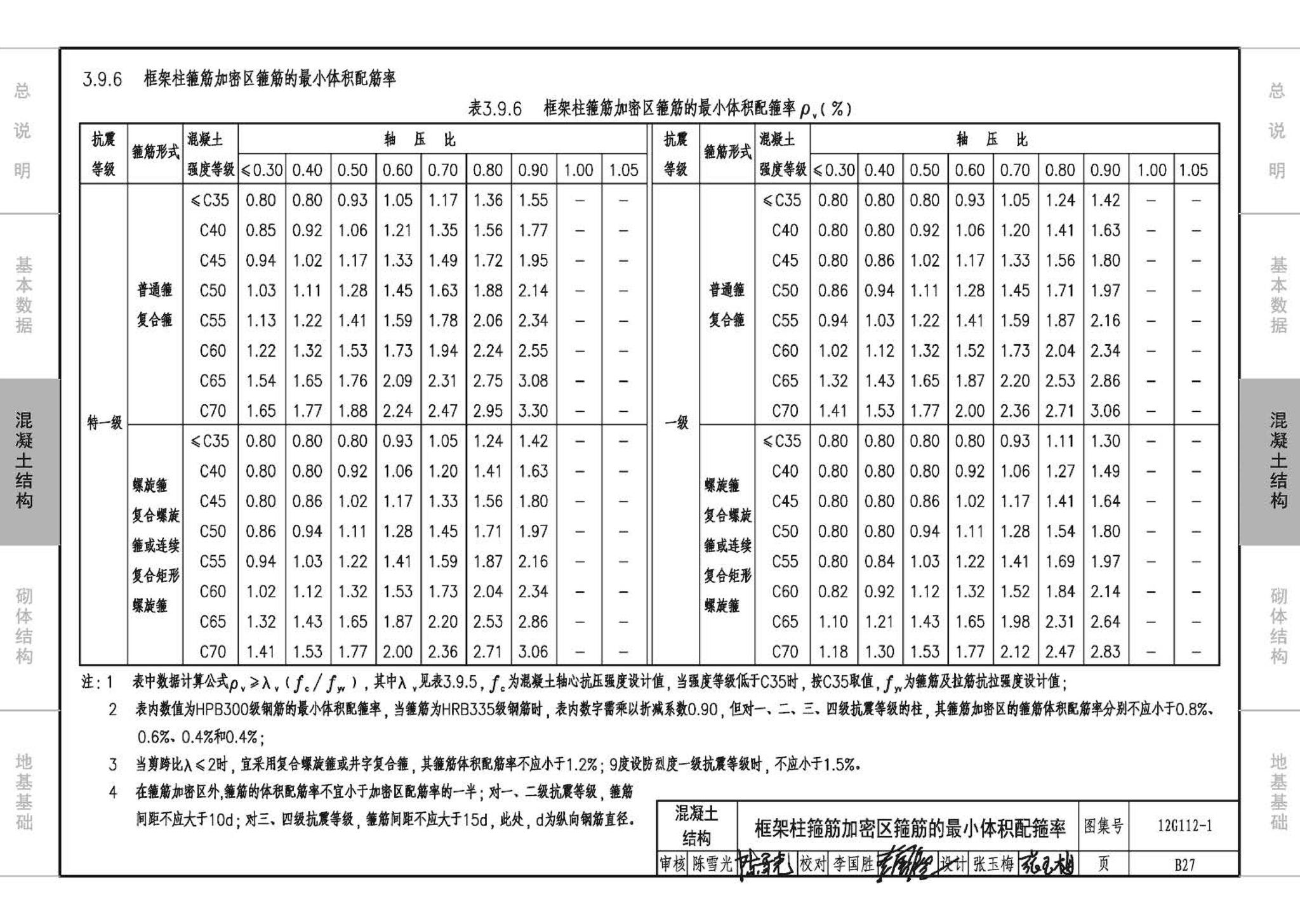 12G112-1--建筑结构设计常用数据（钢筋混凝土结构、砌体结构、地基基础）