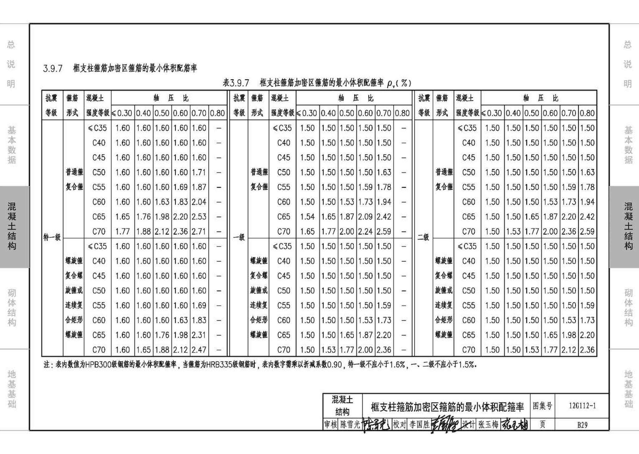 12G112-1--建筑结构设计常用数据（钢筋混凝土结构、砌体结构、地基基础）