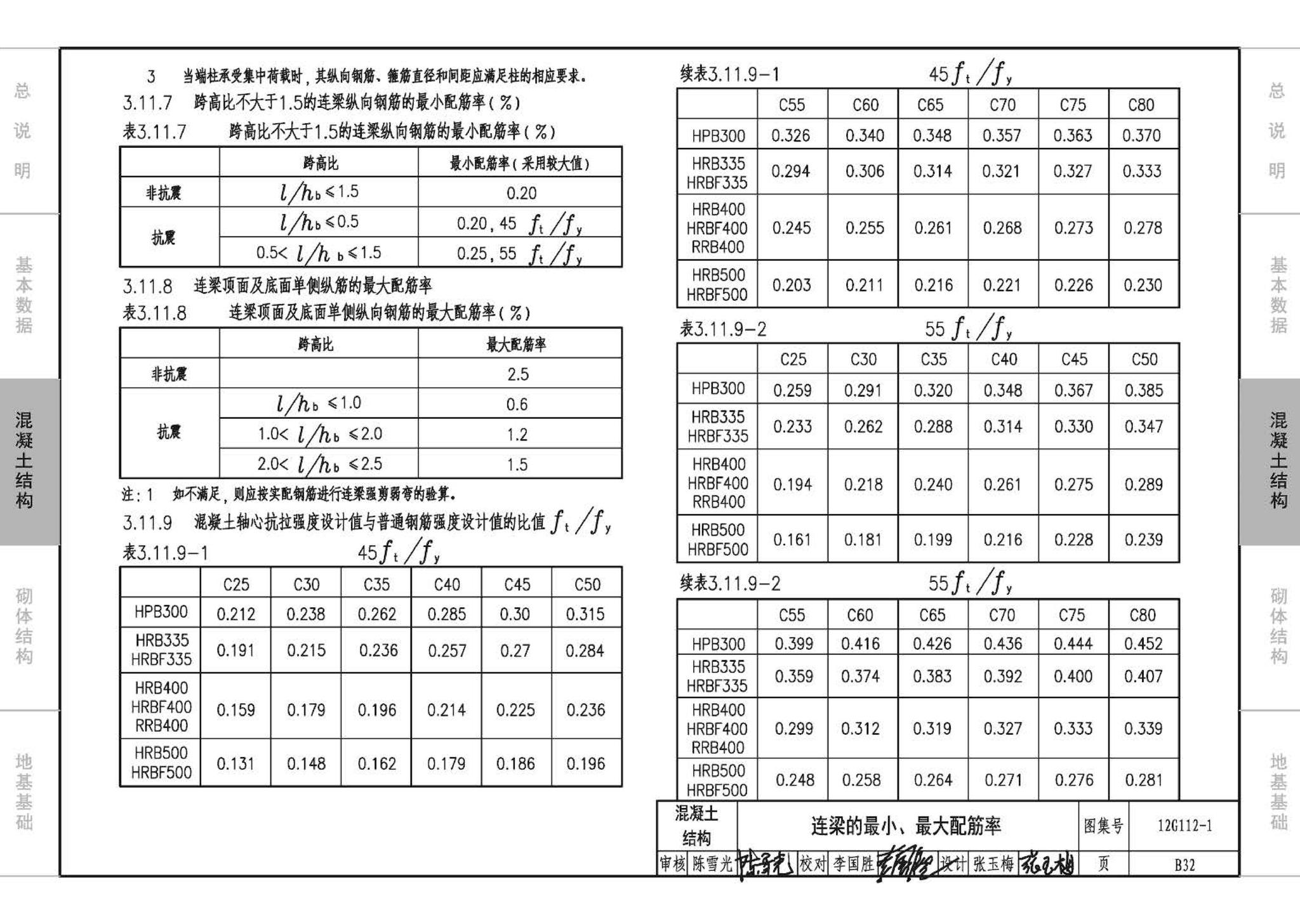 12G112-1--建筑结构设计常用数据（钢筋混凝土结构、砌体结构、地基基础）