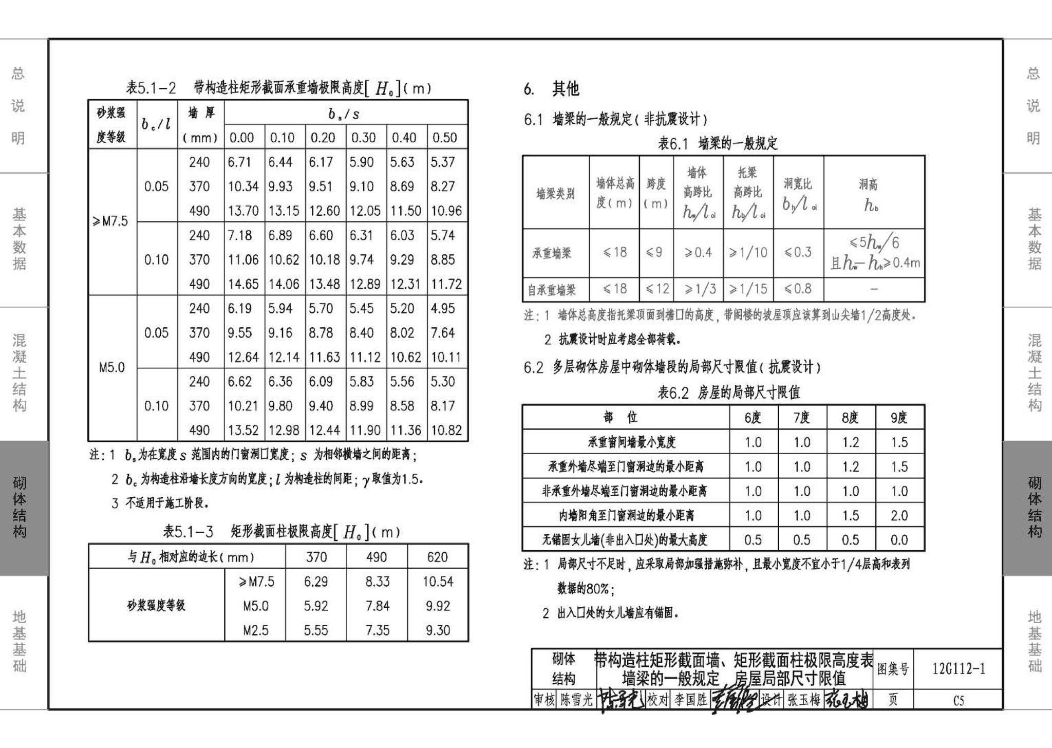 12G112-1--建筑结构设计常用数据（钢筋混凝土结构、砌体结构、地基基础）