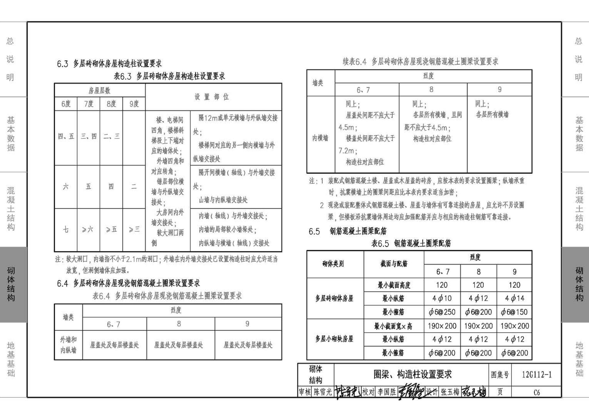 12G112-1--建筑结构设计常用数据（钢筋混凝土结构、砌体结构、地基基础）