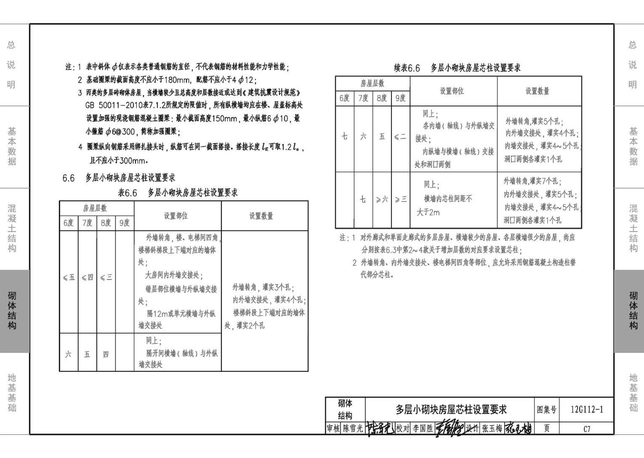 12G112-1--建筑结构设计常用数据（钢筋混凝土结构、砌体结构、地基基础）