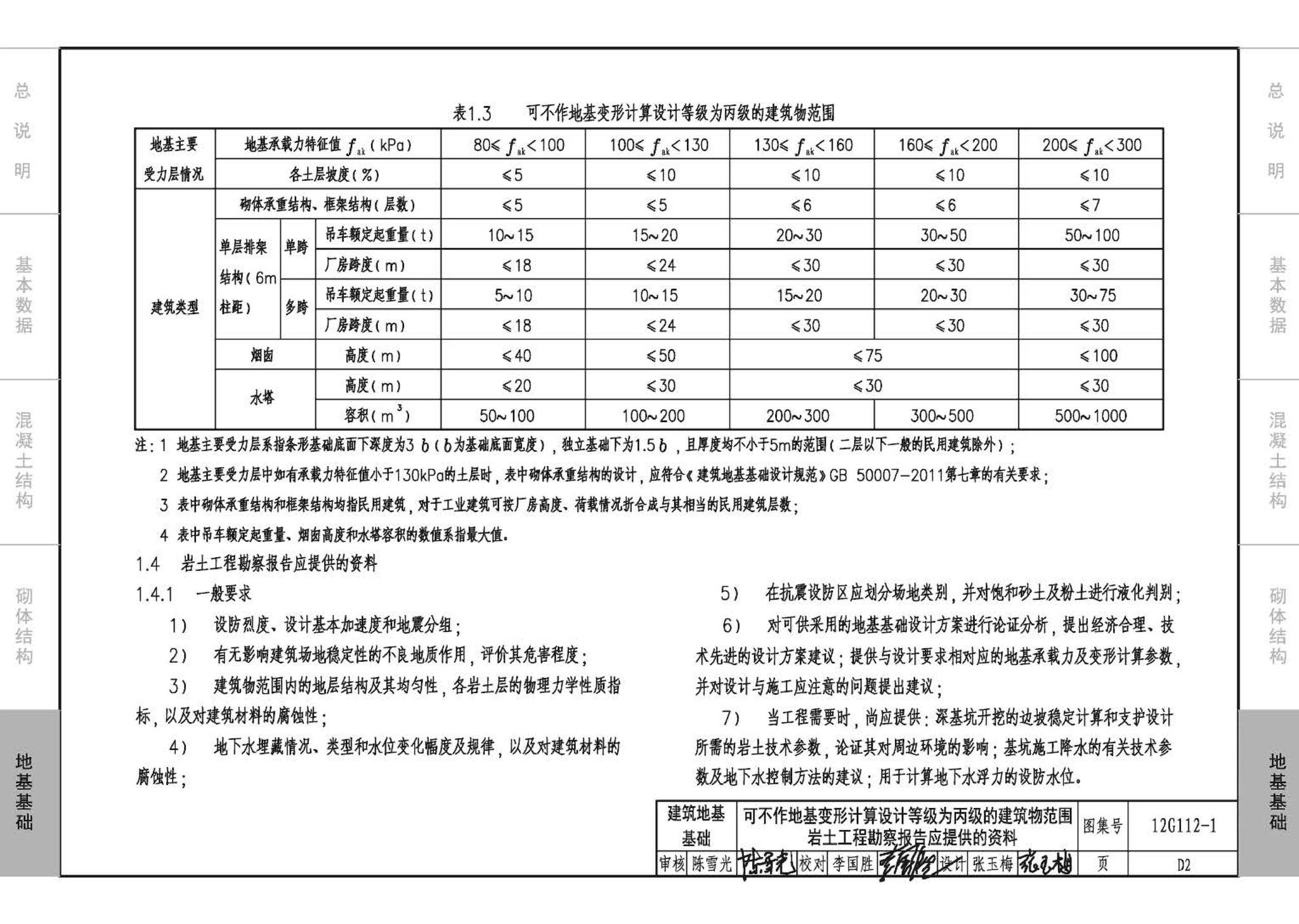 12G112-1--建筑结构设计常用数据（钢筋混凝土结构、砌体结构、地基基础）