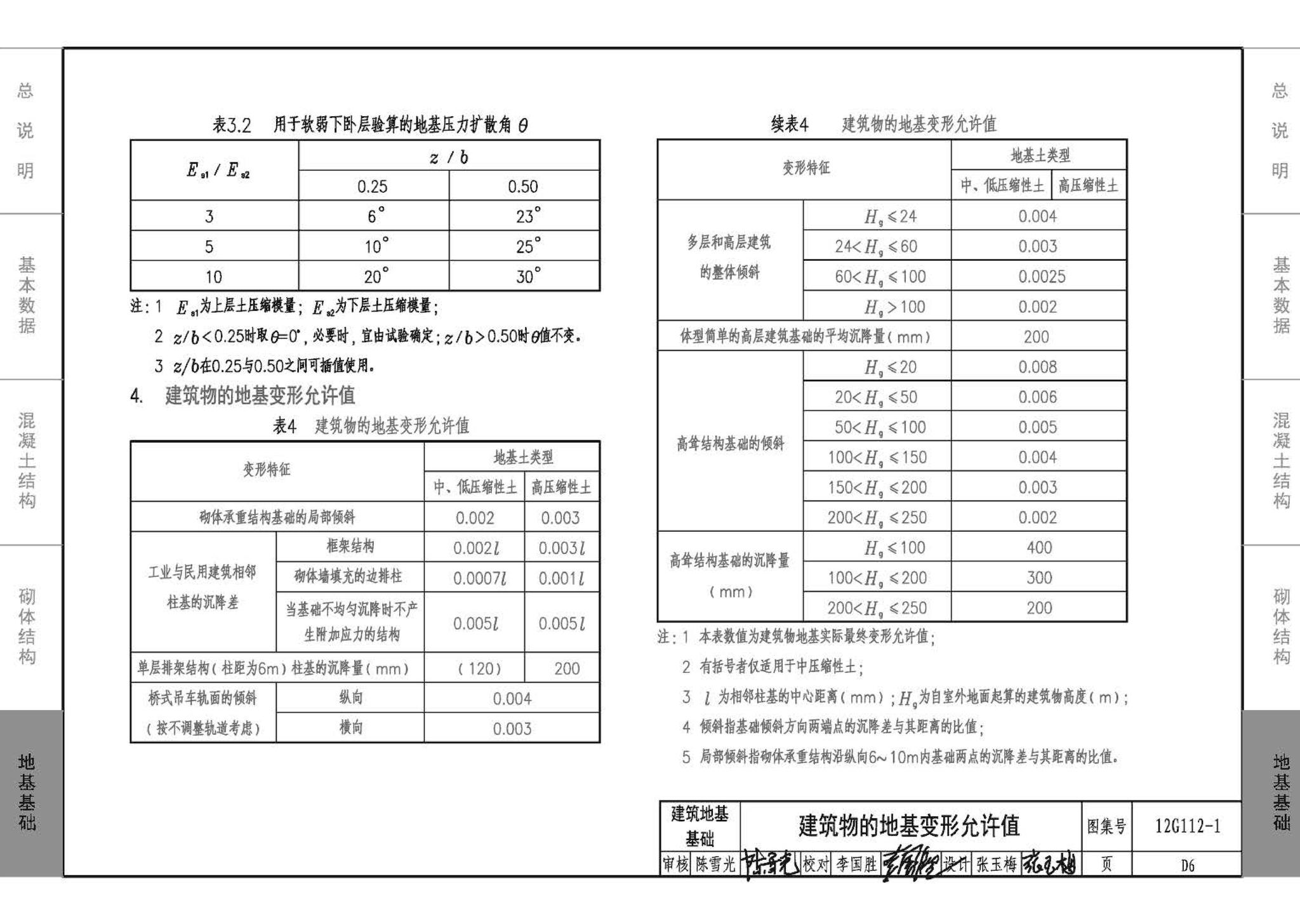 12G112-1--建筑结构设计常用数据（钢筋混凝土结构、砌体结构、地基基础）