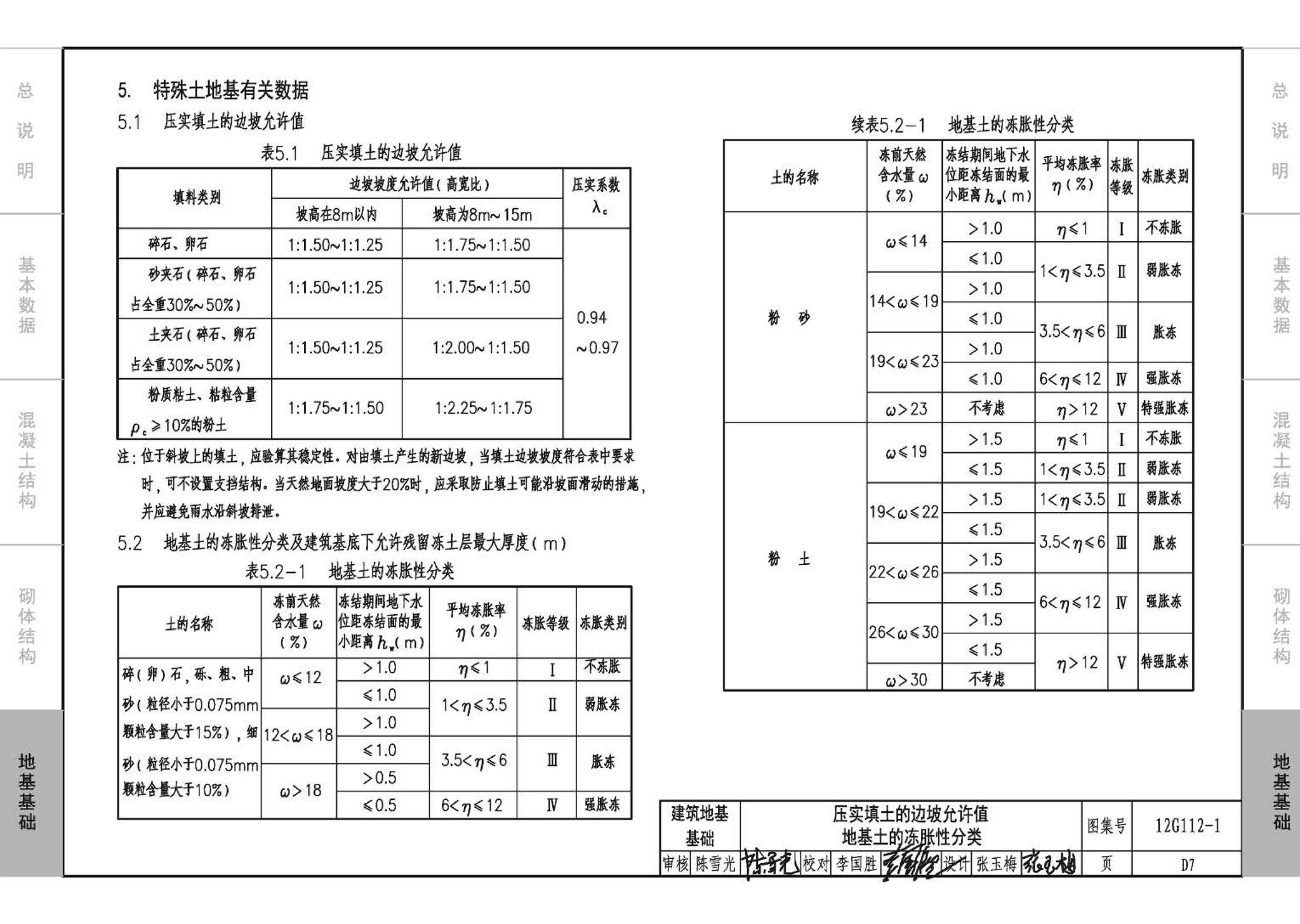 12G112-1--建筑结构设计常用数据（钢筋混凝土结构、砌体结构、地基基础）