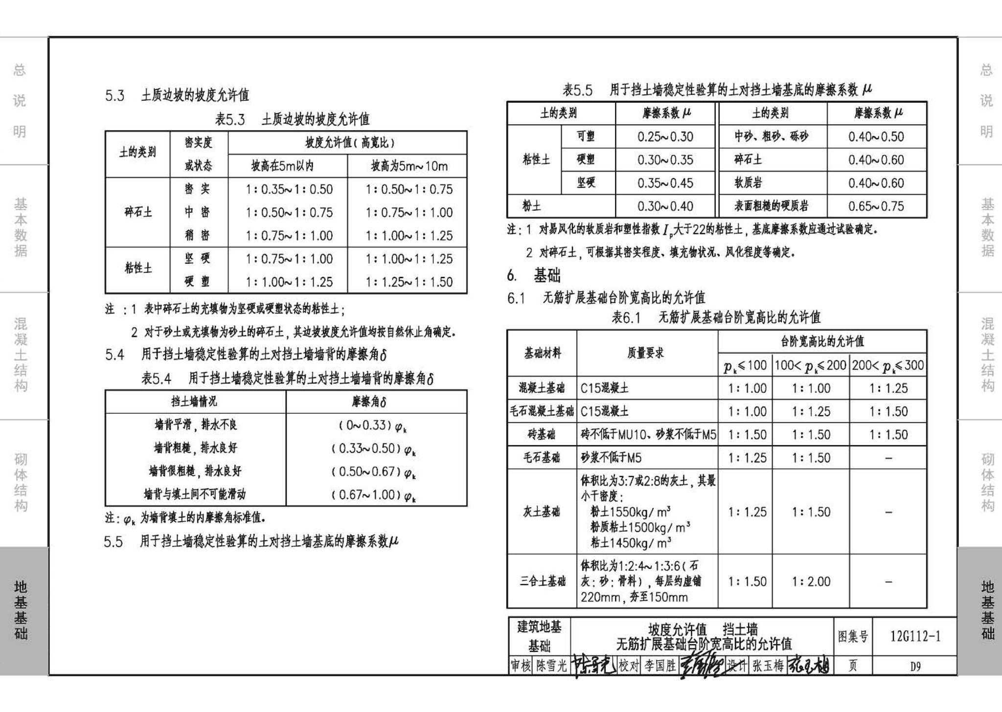 12G112-1--建筑结构设计常用数据（钢筋混凝土结构、砌体结构、地基基础）