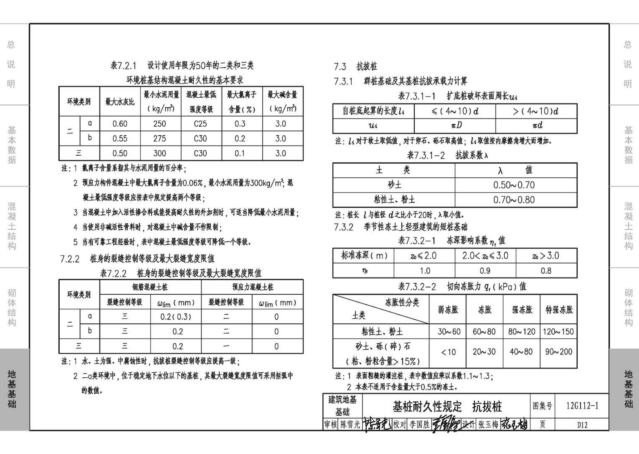 12G112-1--建筑结构设计常用数据（钢筋混凝土结构、砌体结构、地基基础）