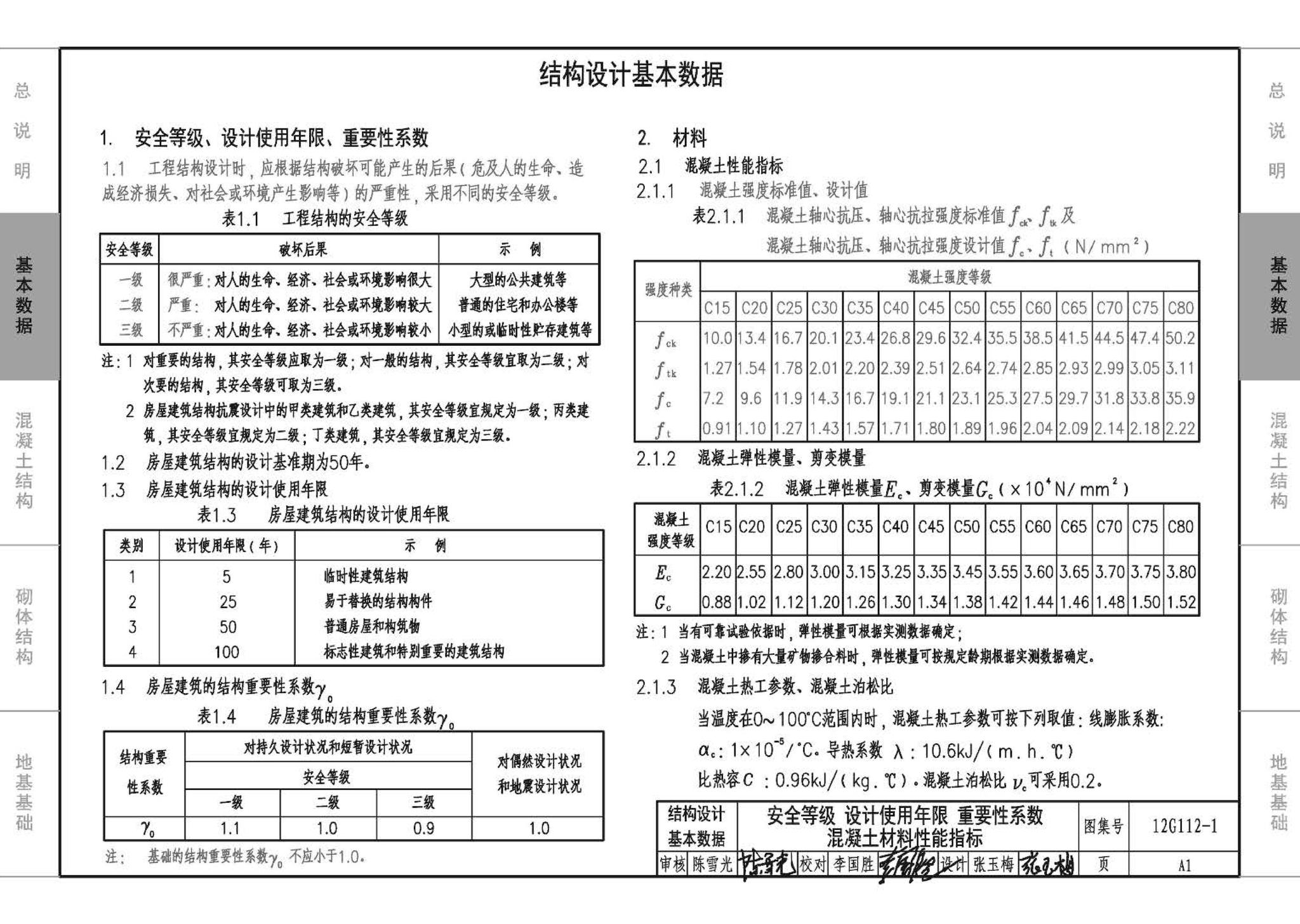 12G112-1--建筑结构设计常用数据（钢筋混凝土结构、砌体结构、地基基础）