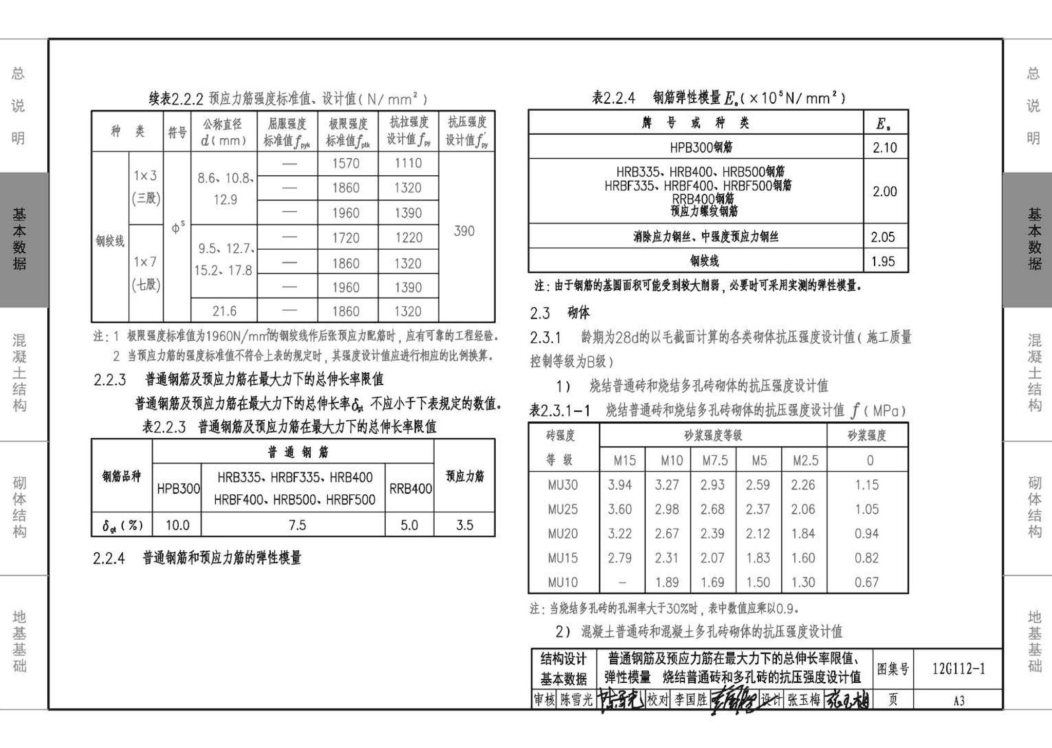 12G112-1--建筑结构设计常用数据（钢筋混凝土结构、砌体结构、地基基础）