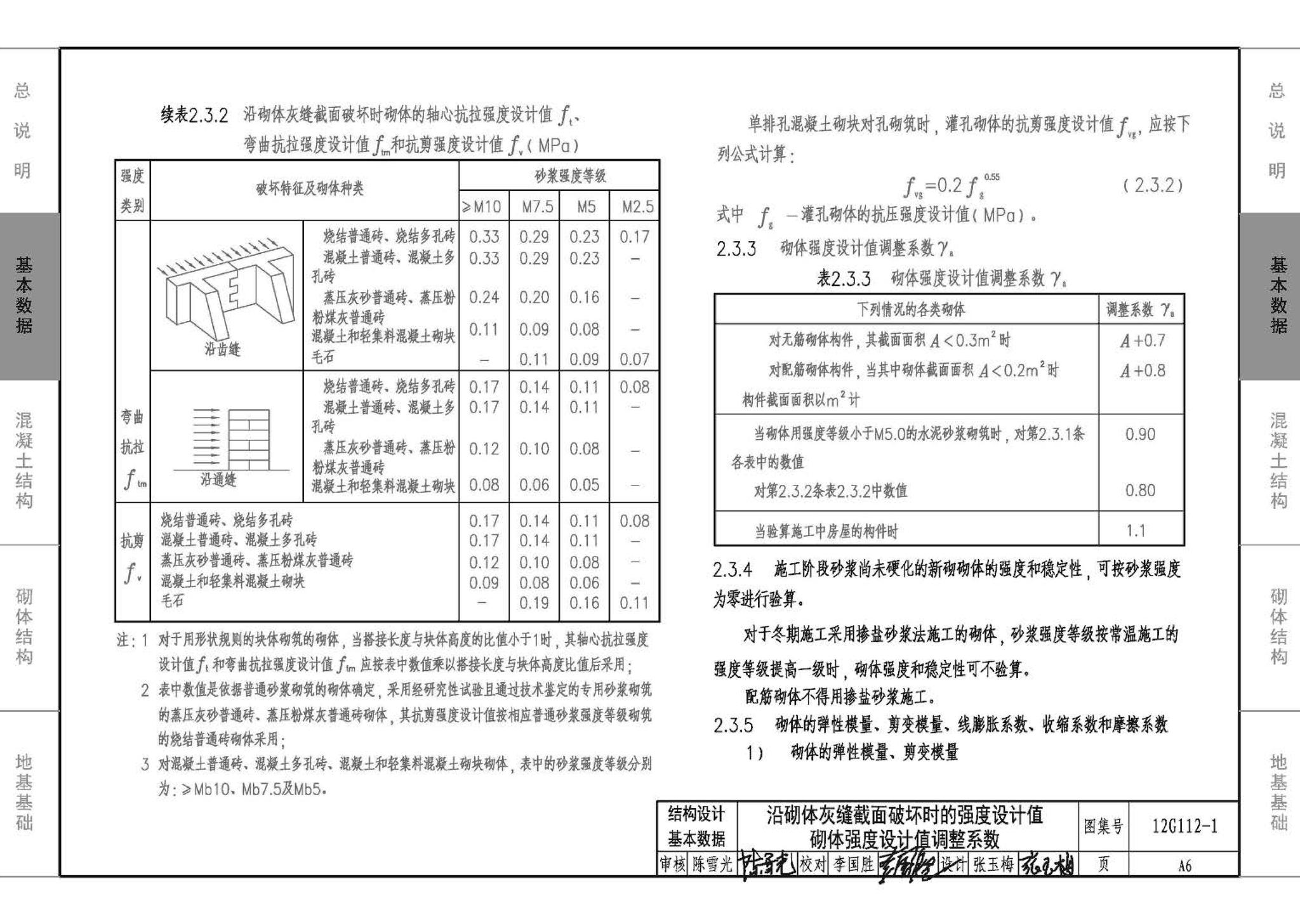 12G112-1--建筑结构设计常用数据（钢筋混凝土结构、砌体结构、地基基础）